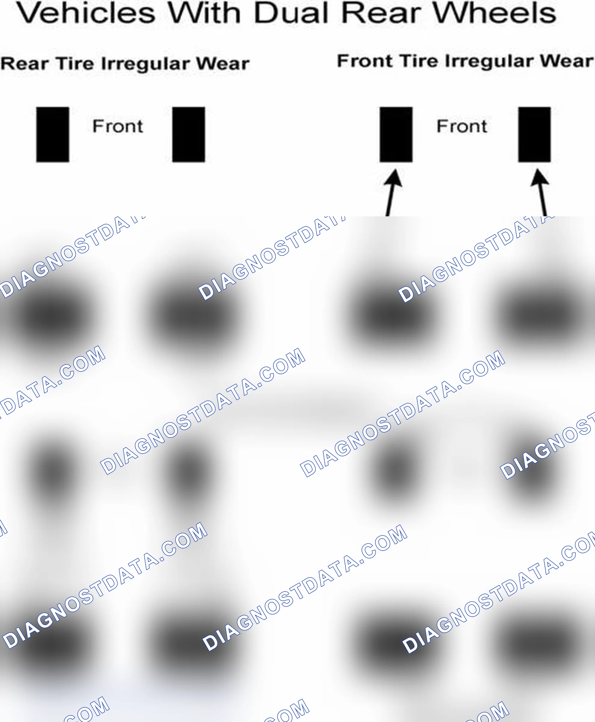Scheme 7: Popular Tire Rotation Patterns - With Dual Rear Wheels
