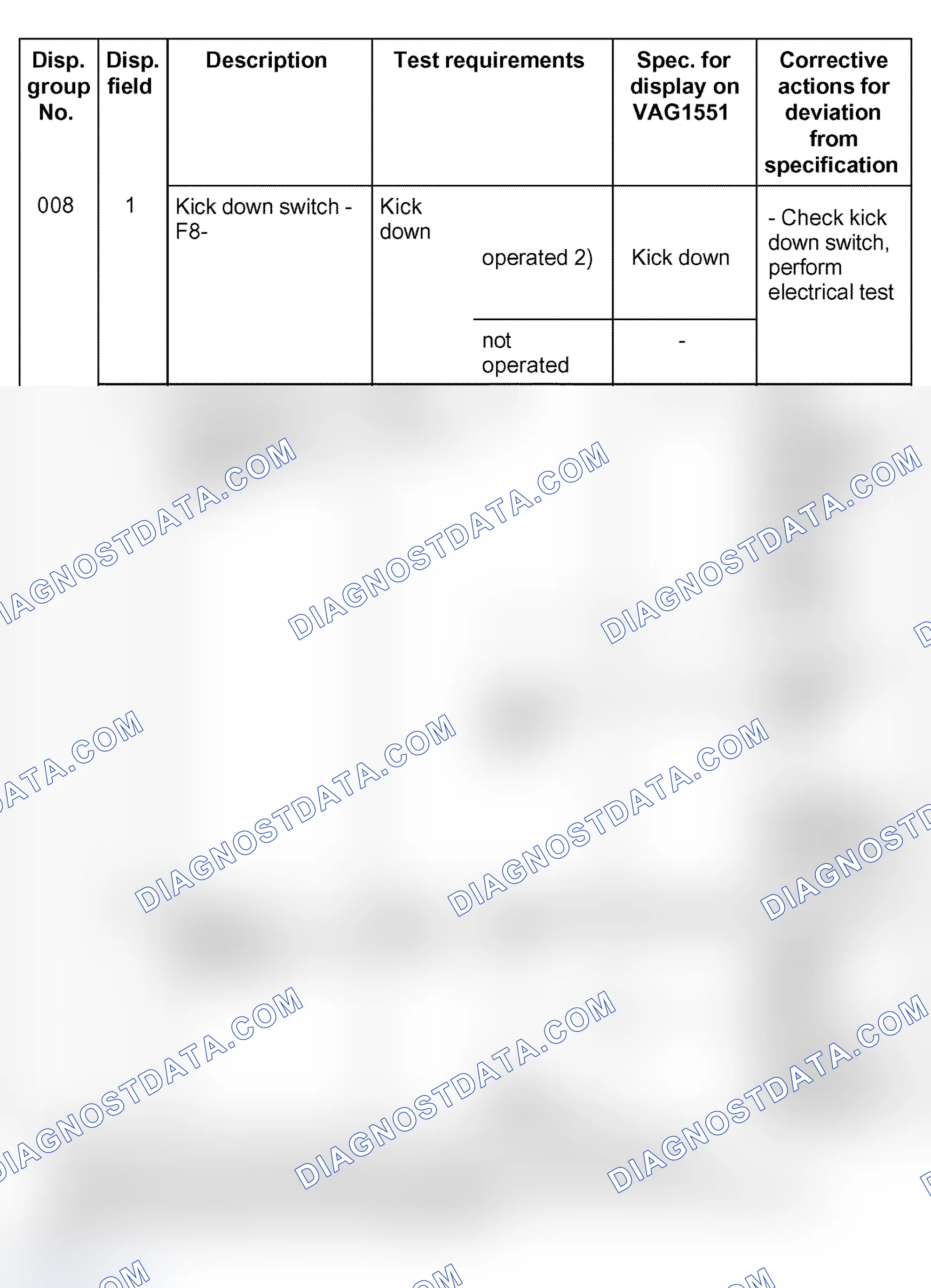 Scheme 844