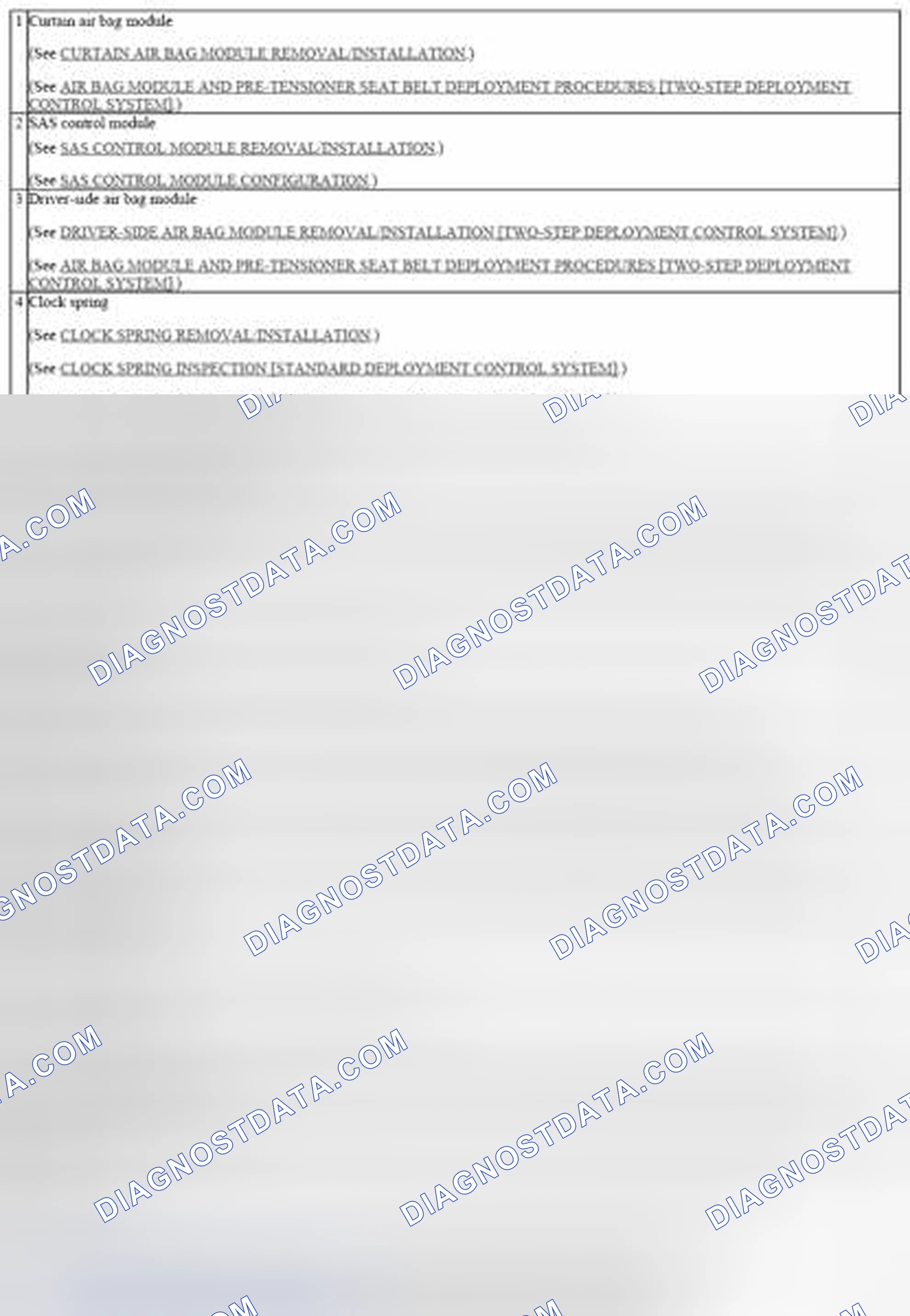 Fig. 3: Identifying Air Bag System Components Location [Two-Step Deployment Control System] (2 Of 2)