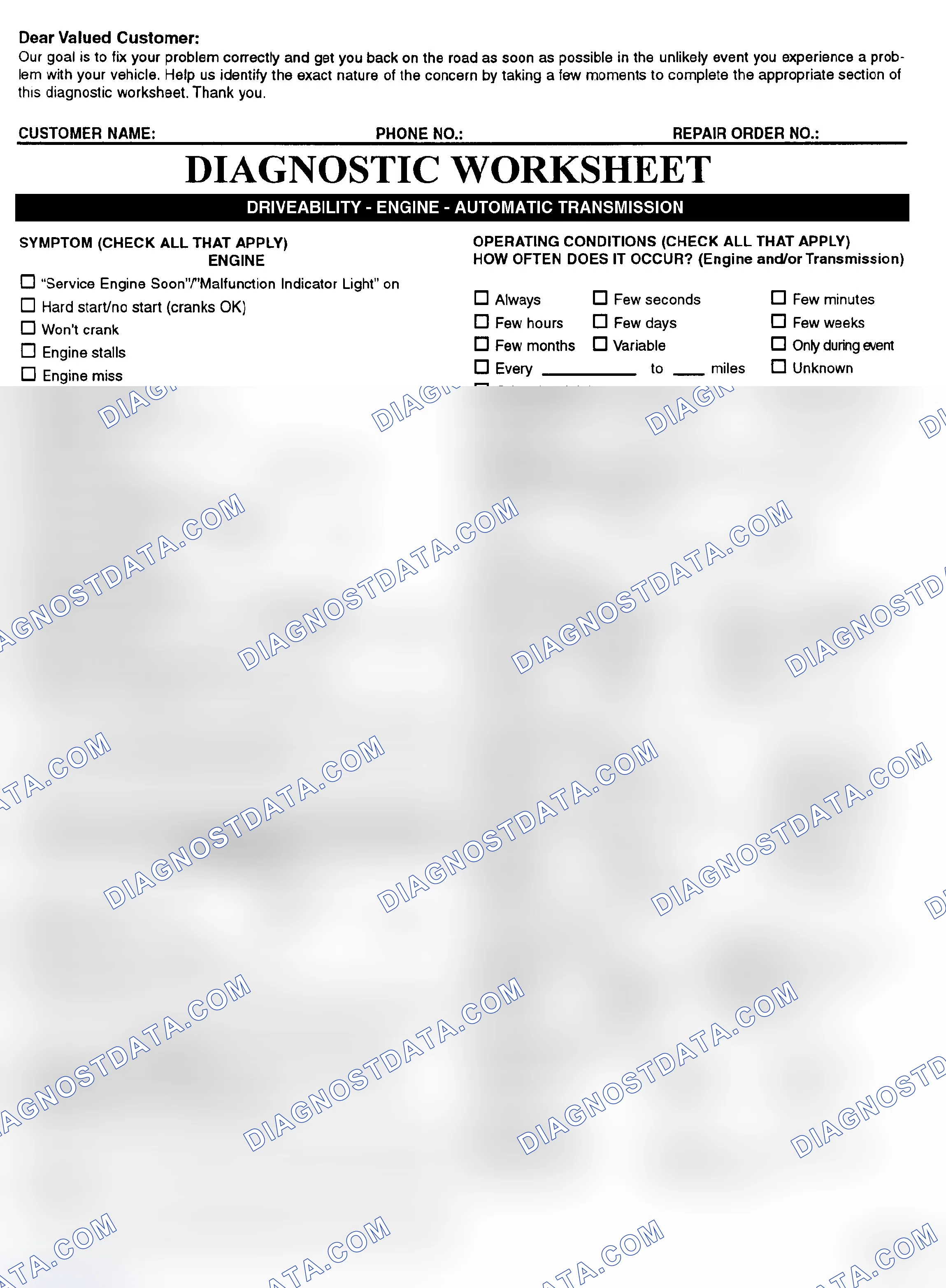 Scheme 2: Symptom Check List - Page 1