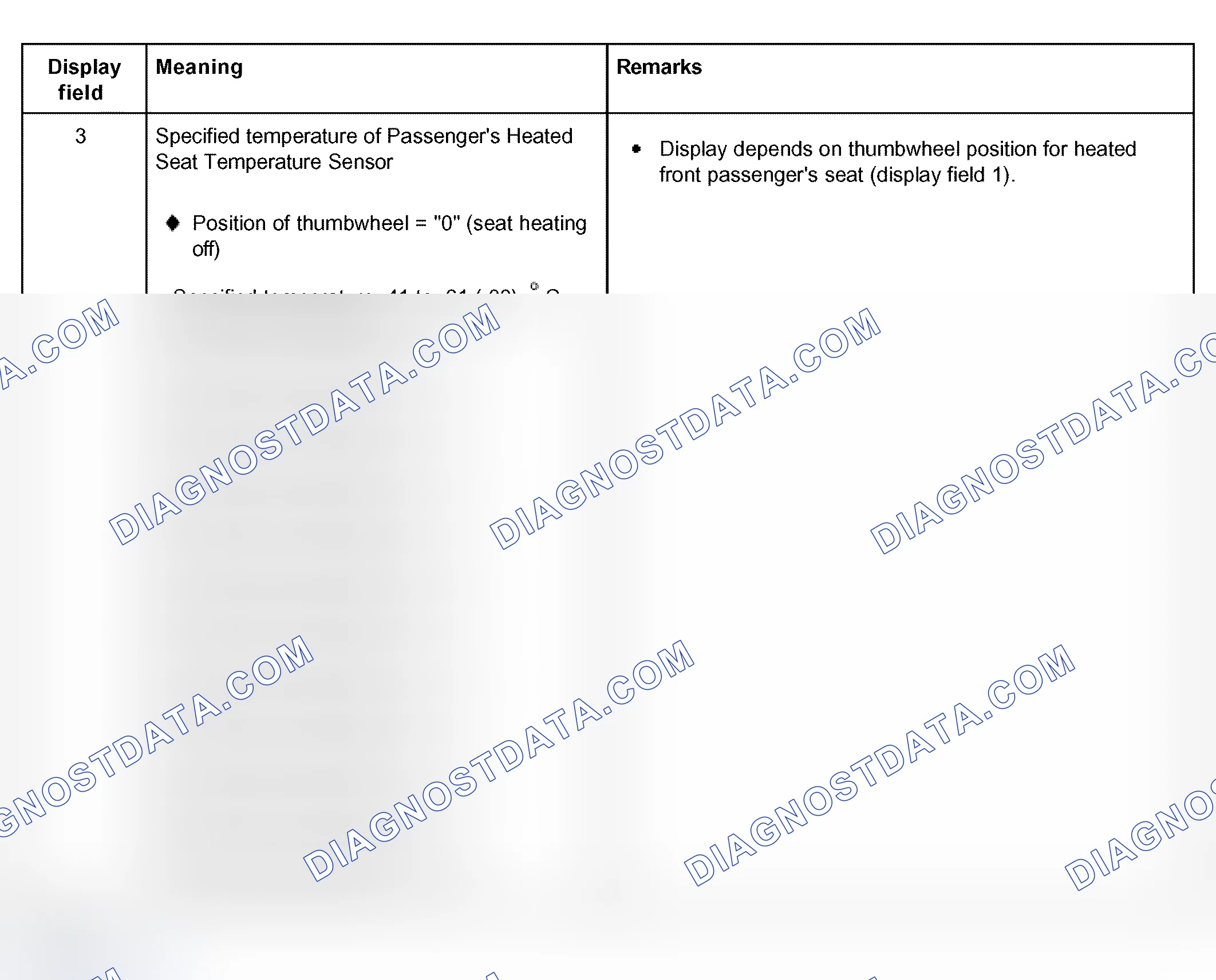 Scheme 162