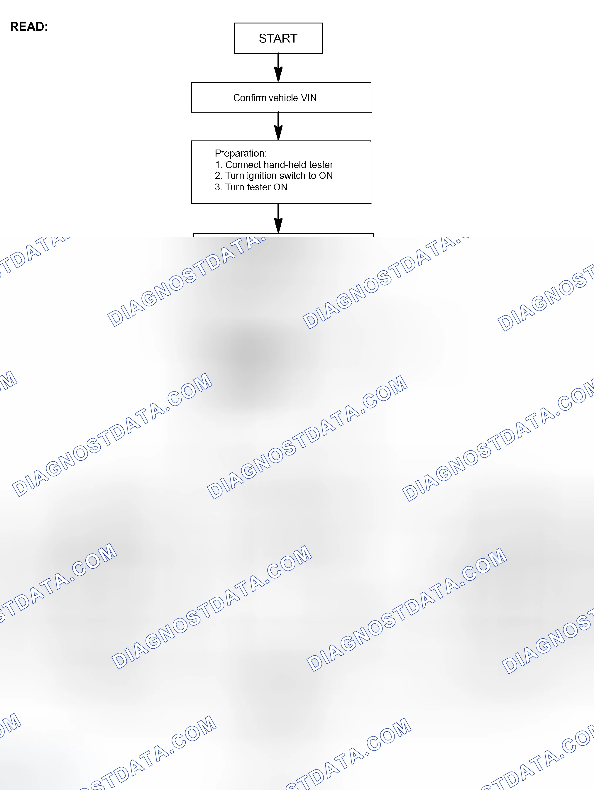 Scheme 263: REGISTRATION