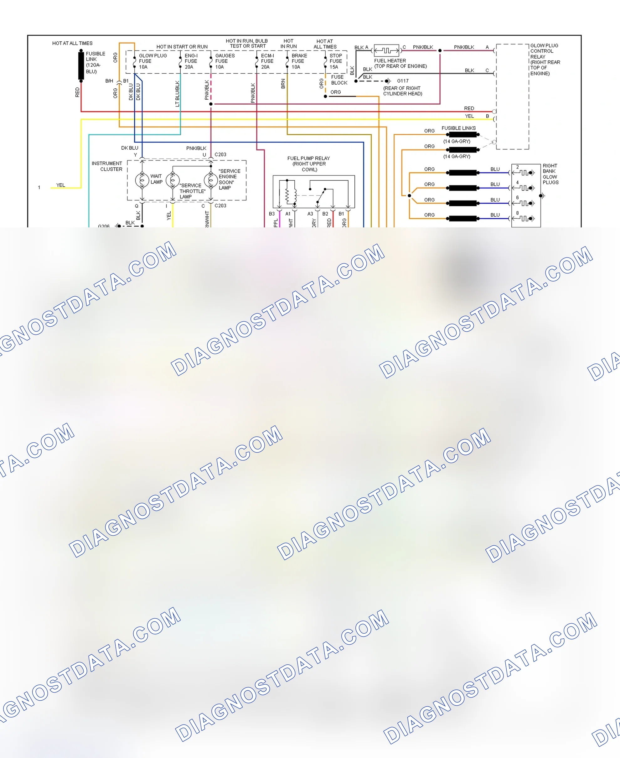 Scheme 232: Wiring Diagram ("C" & "K" Series Pickup, & Sierra - Diesel VIN P With 4L60-E - 2 Of 2)