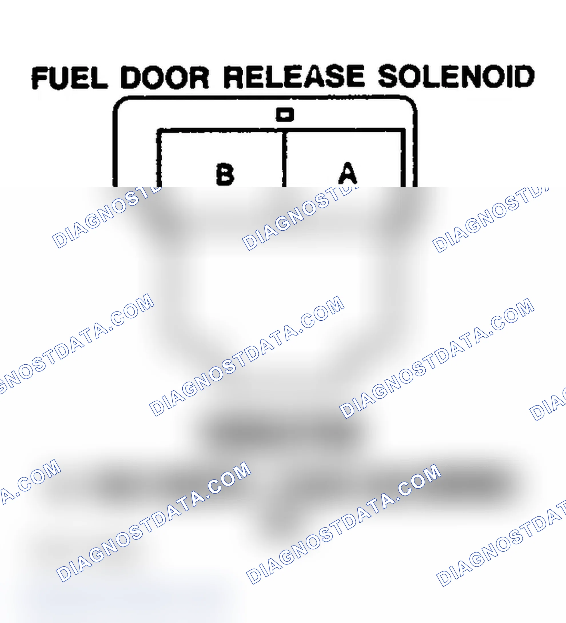 Scheme 129: FUEL DOOR RELEASE SOLENOID