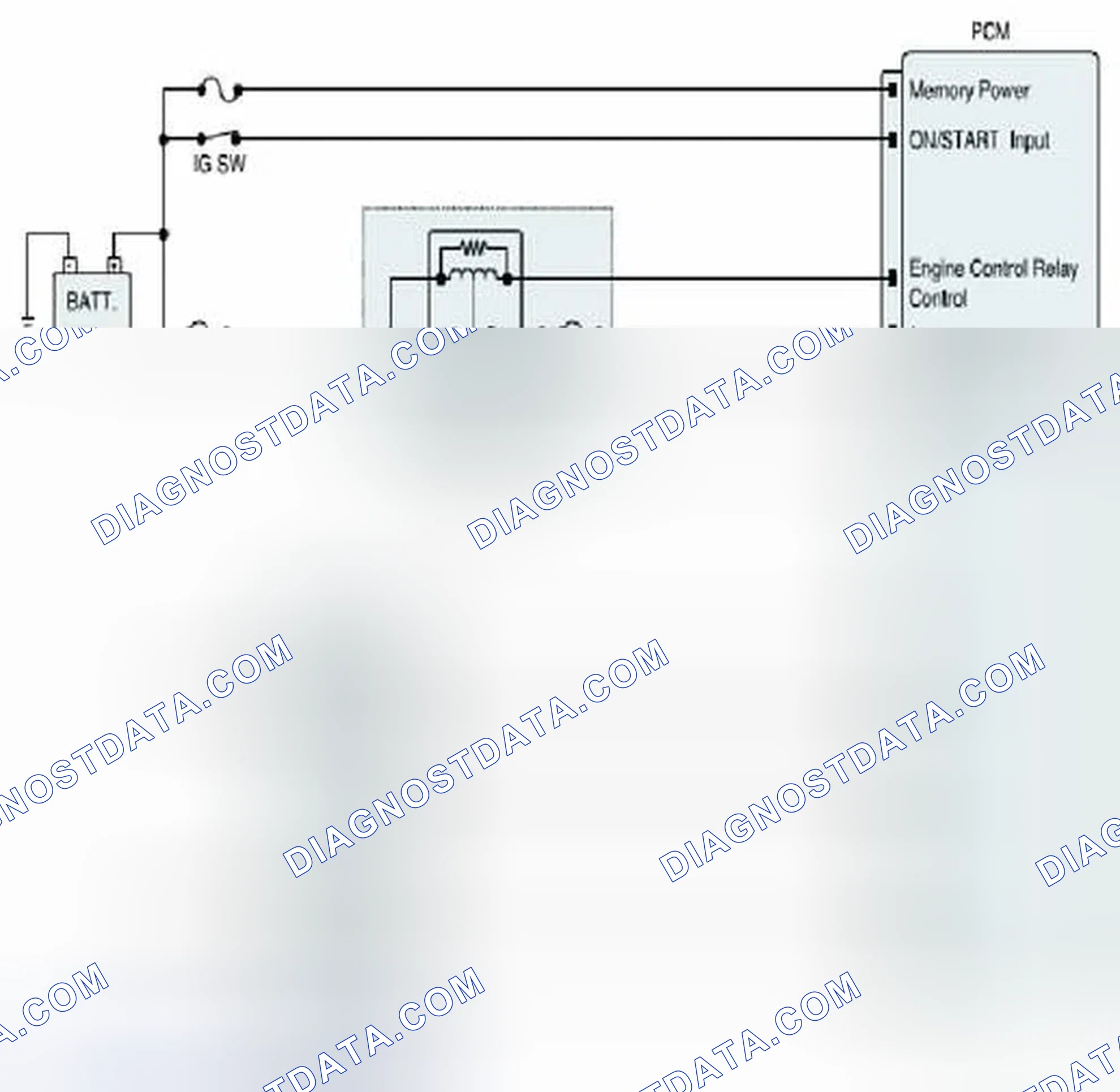 Scheme 783: Diagnostic Circuit Diagram