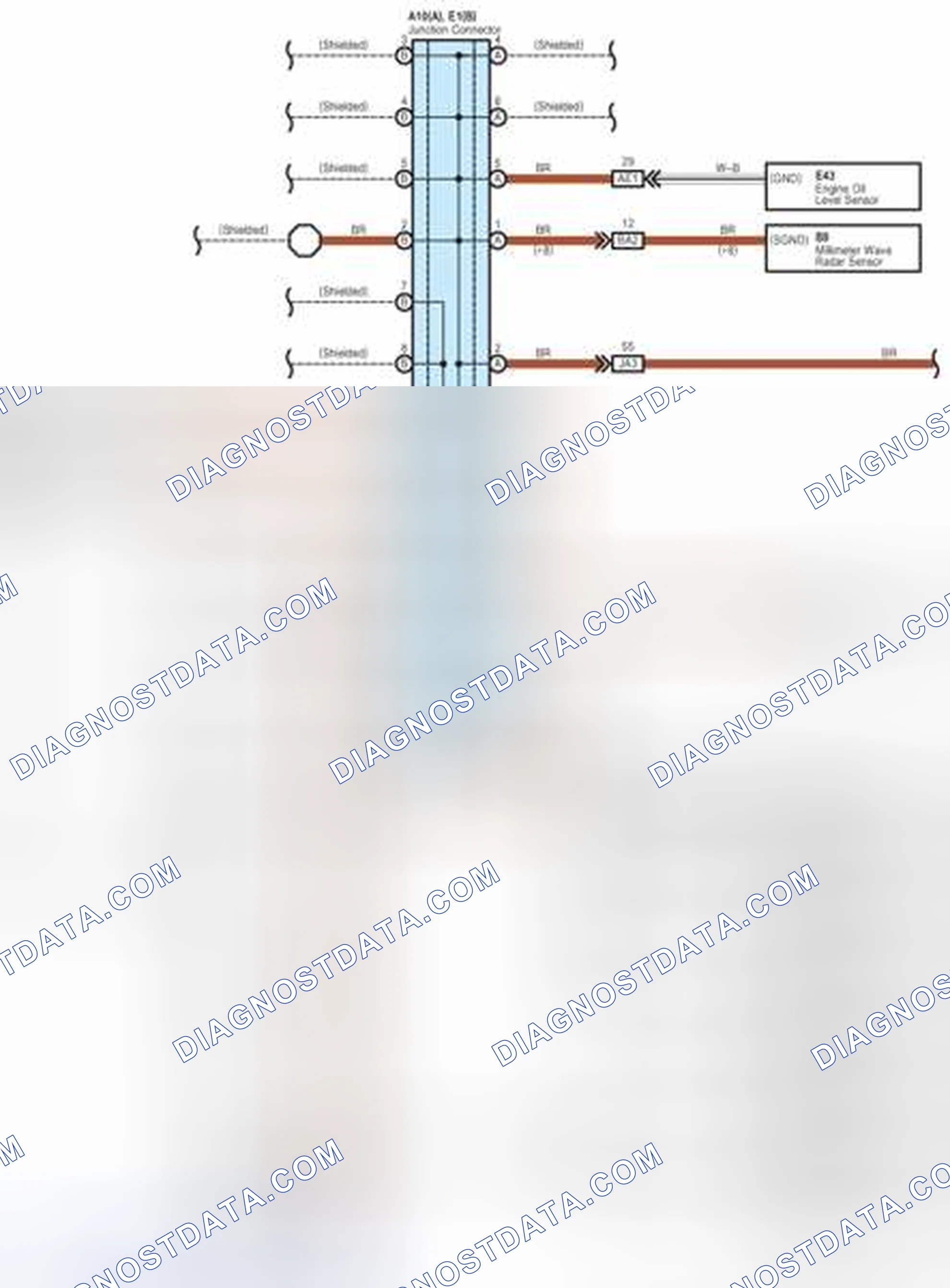 Scheme 195