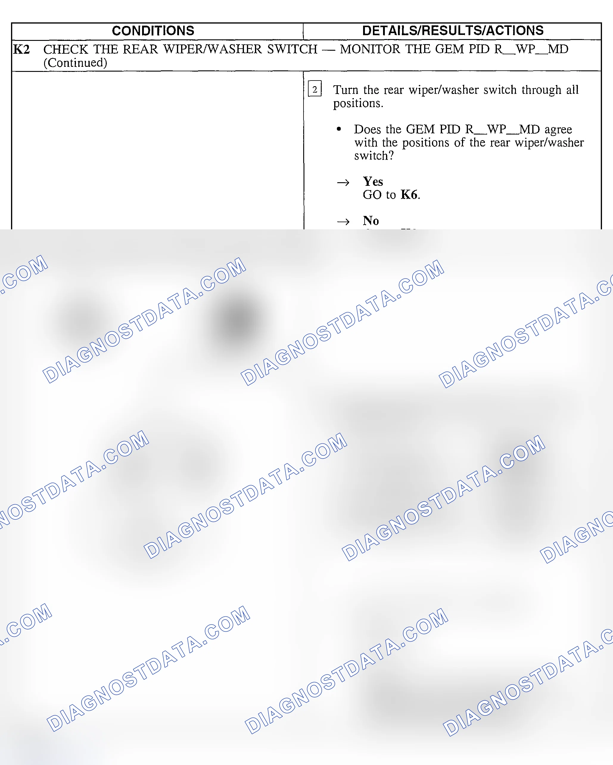 Scheme 90