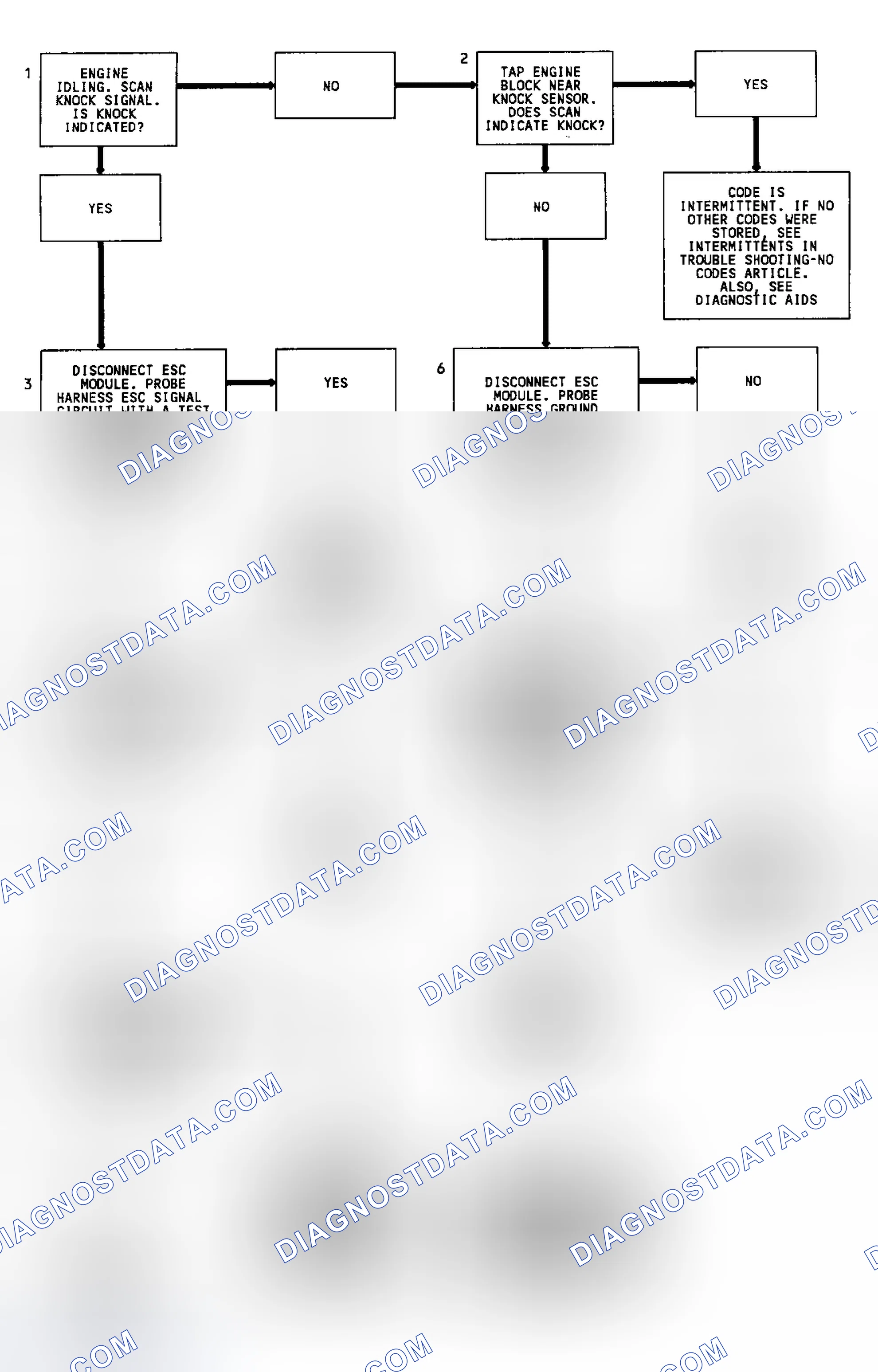Scheme 239