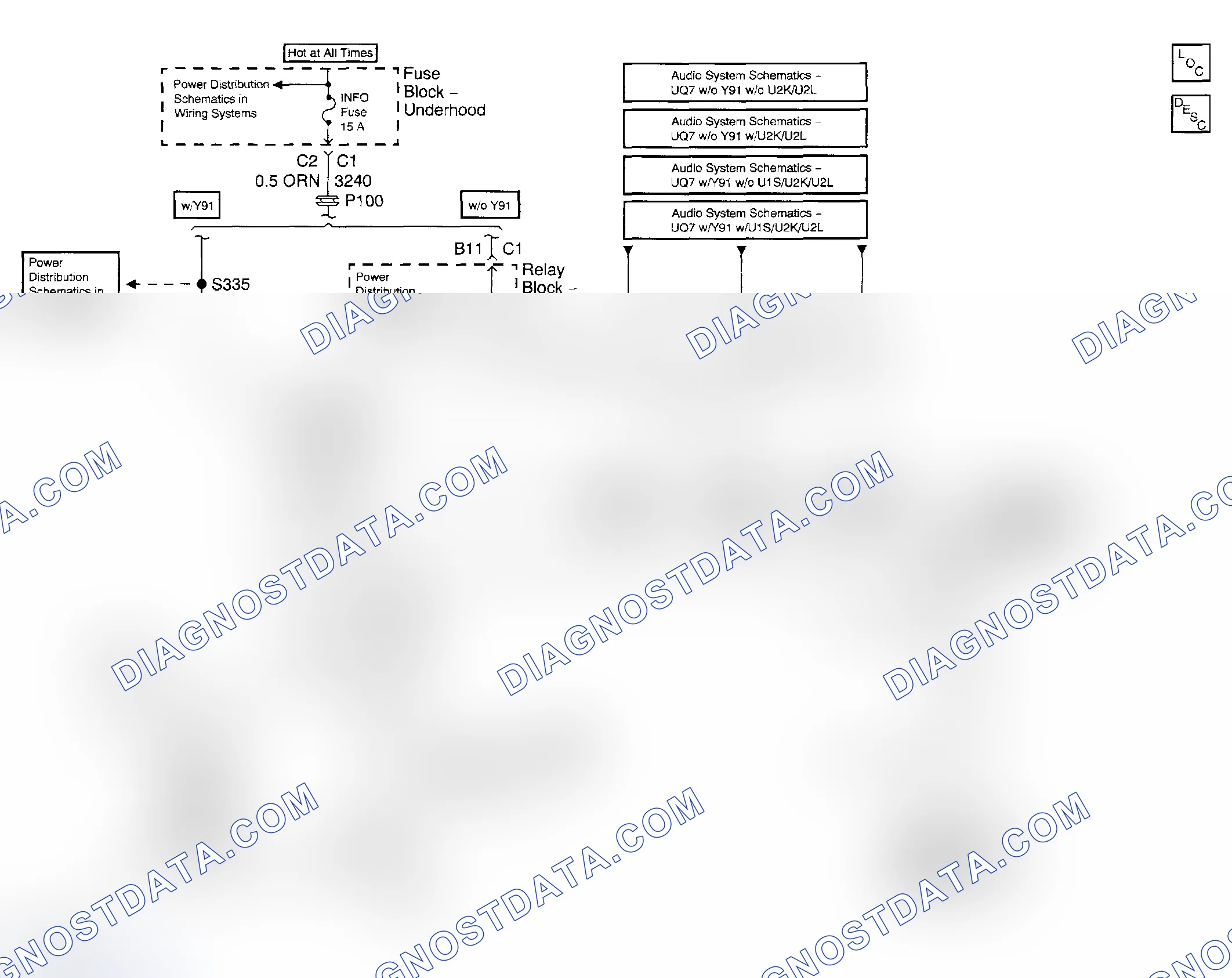 Scheme 22: Video System Schematics