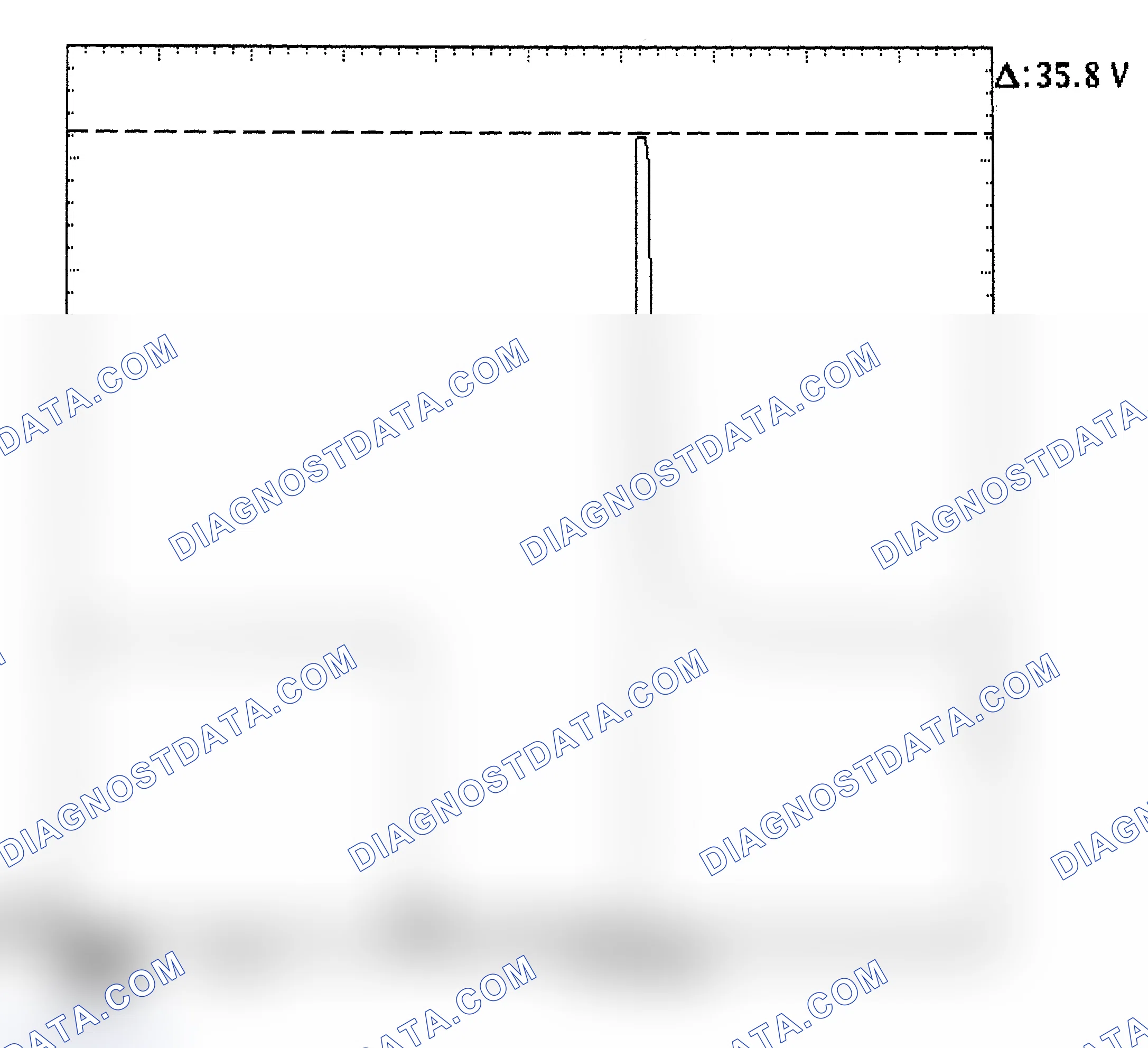 Scheme 28: Injector Bank - Known Good - Voltage Pattern