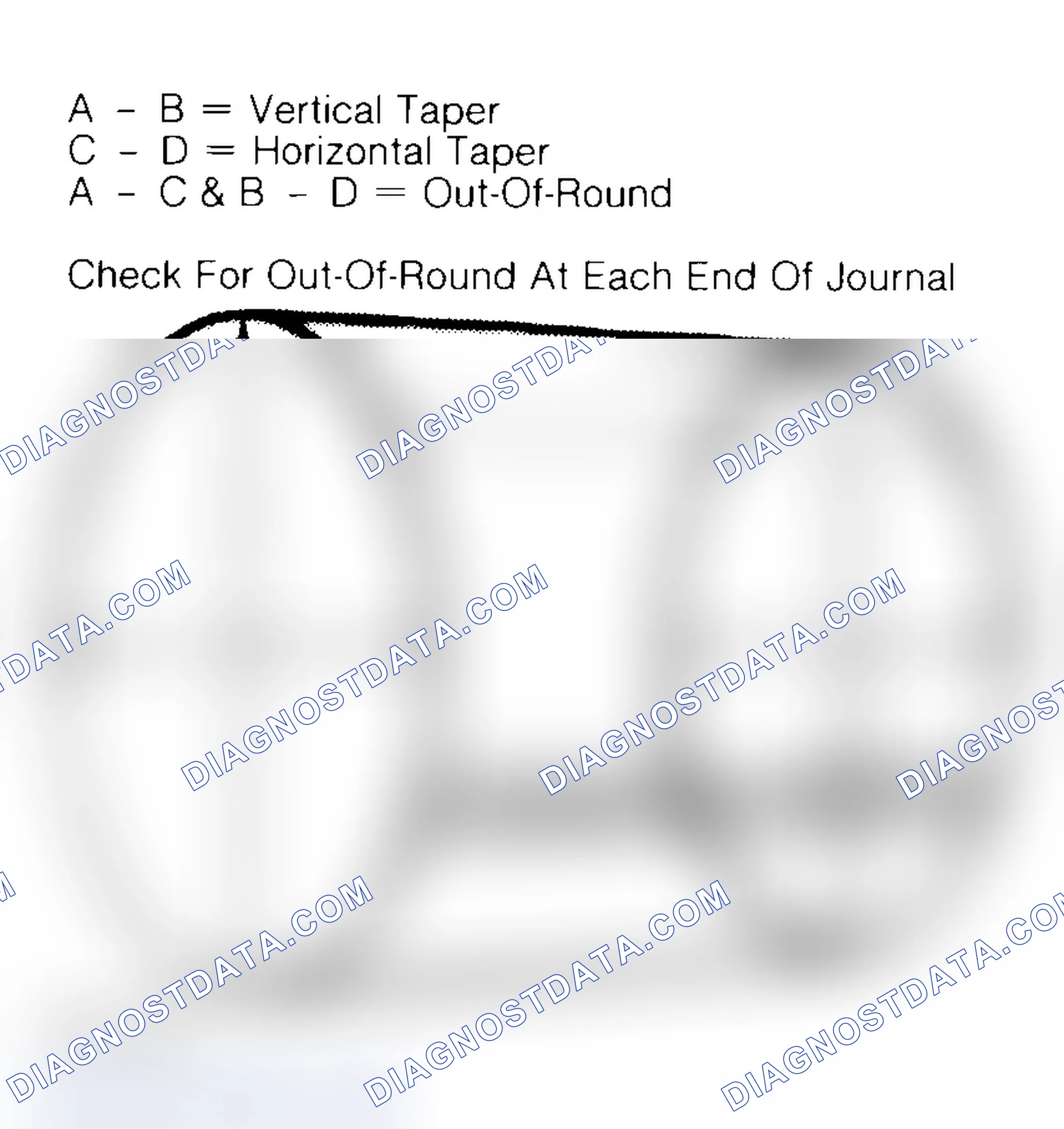 Scheme 22: Measuring Crankshaft Journals