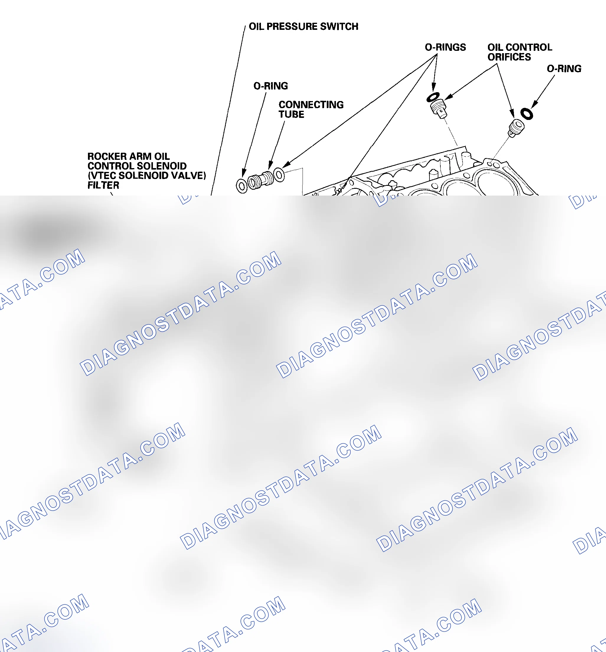 Scheme 2: Component Location Index