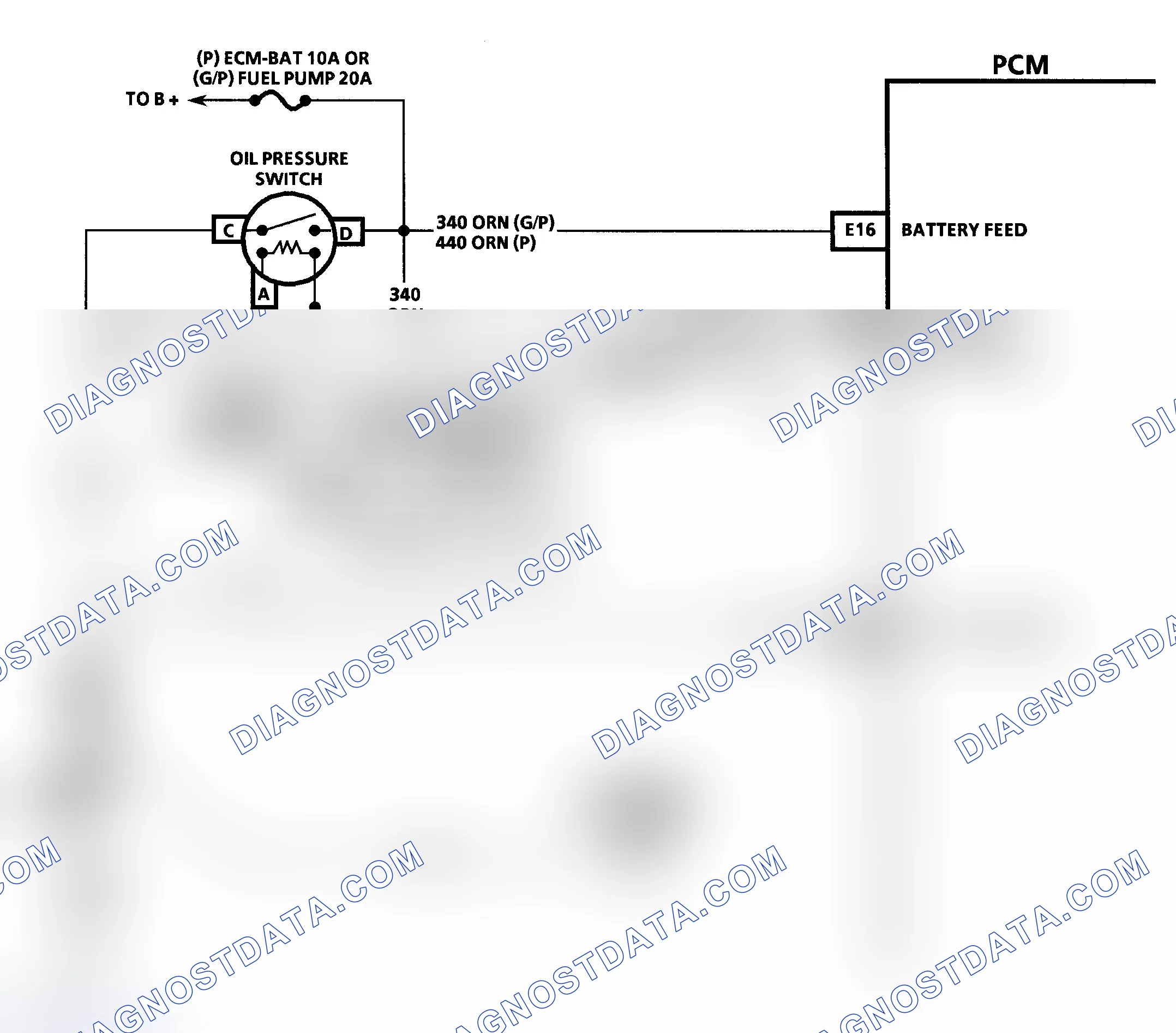 Scheme 225