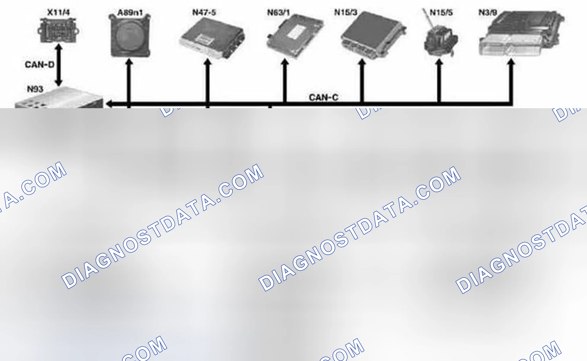 Fig. 6: CAN Data Bus, Function Diagram