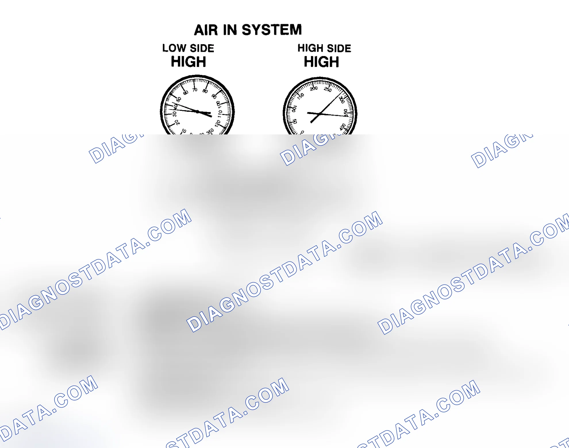 Scheme 26: Air In R-134a System