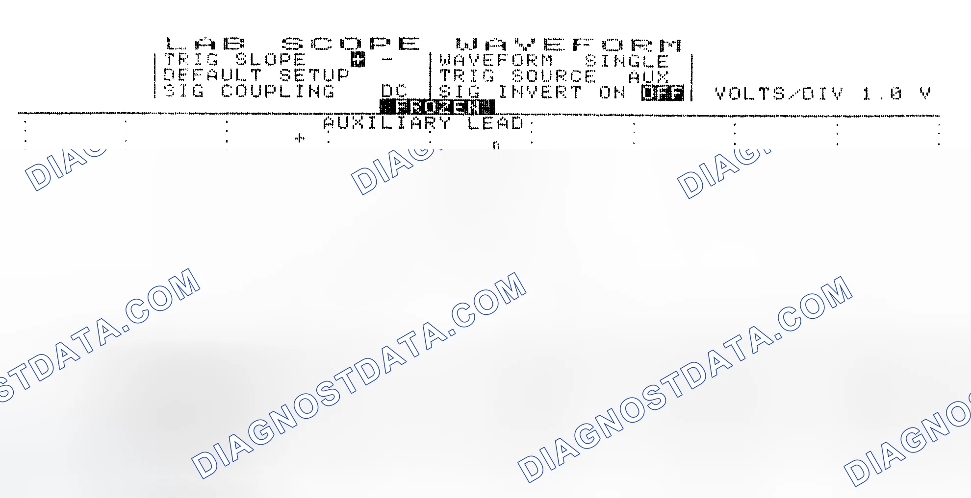 Scheme 19: Single Injector w/Excessive Current Flow - Current Pattern