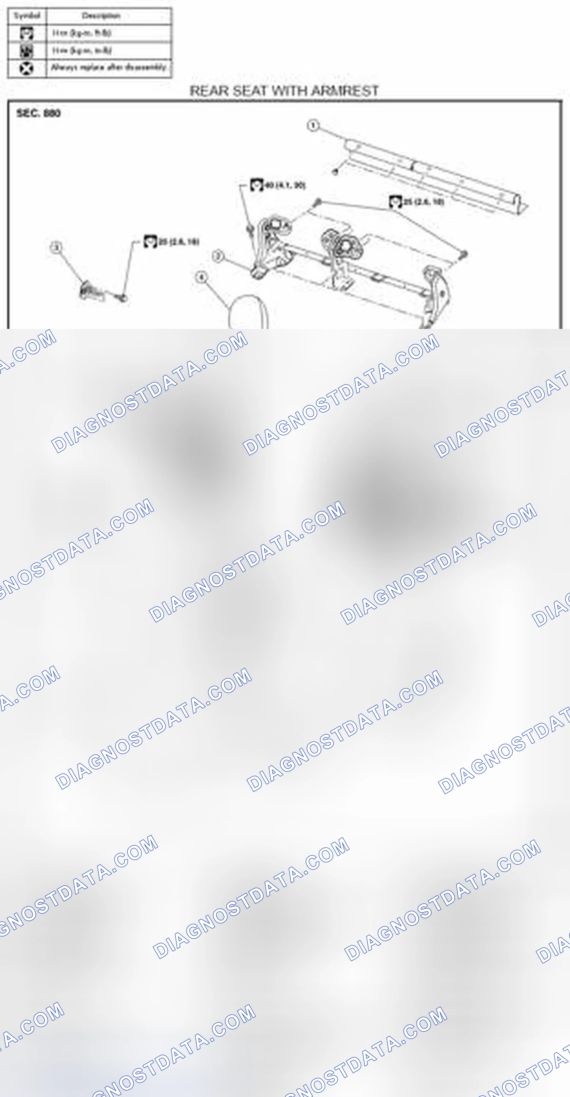 Scheme 22: Exploded View