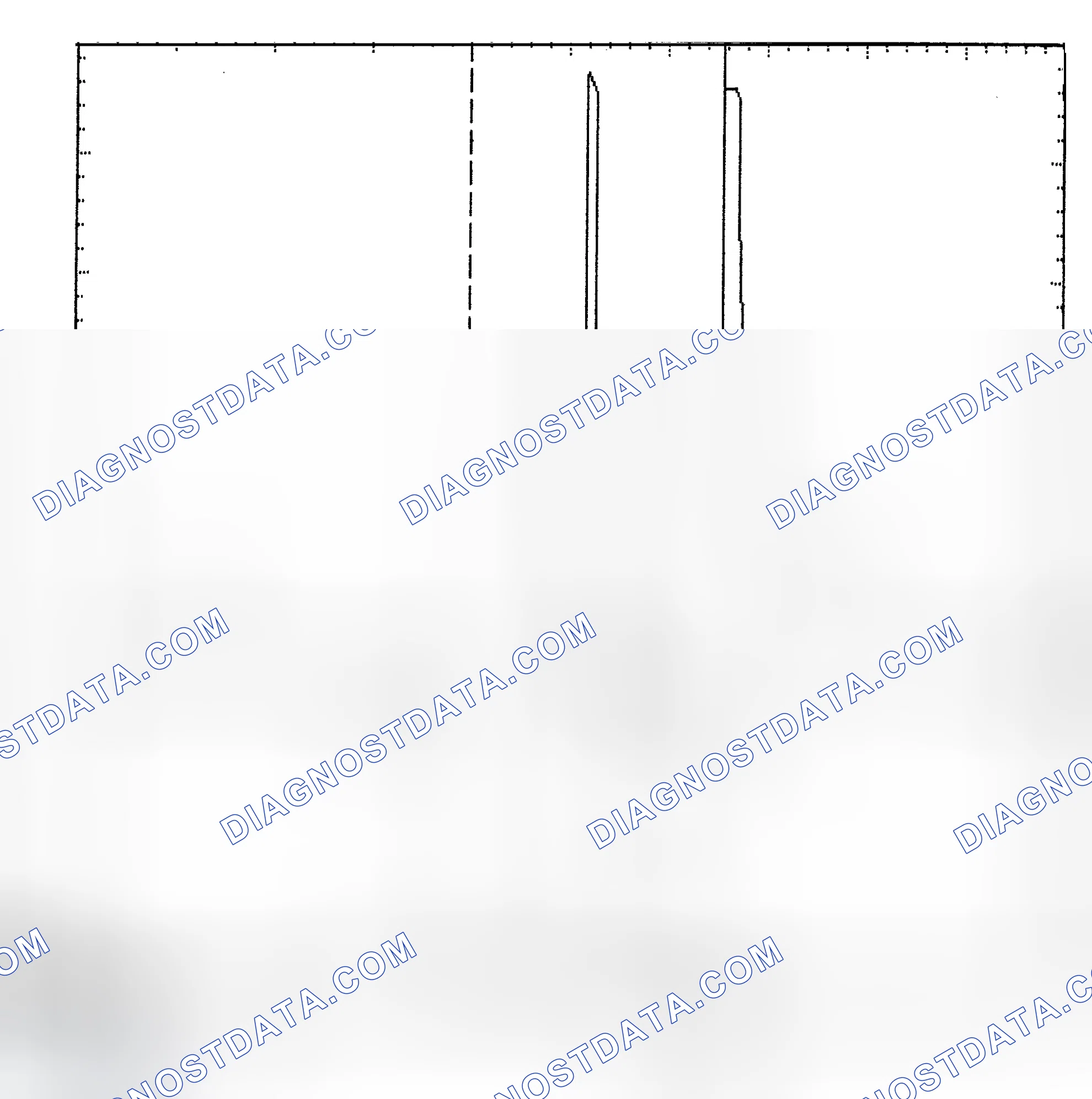 Scheme 6: Identifying Current Controlled Type Injector Pattern