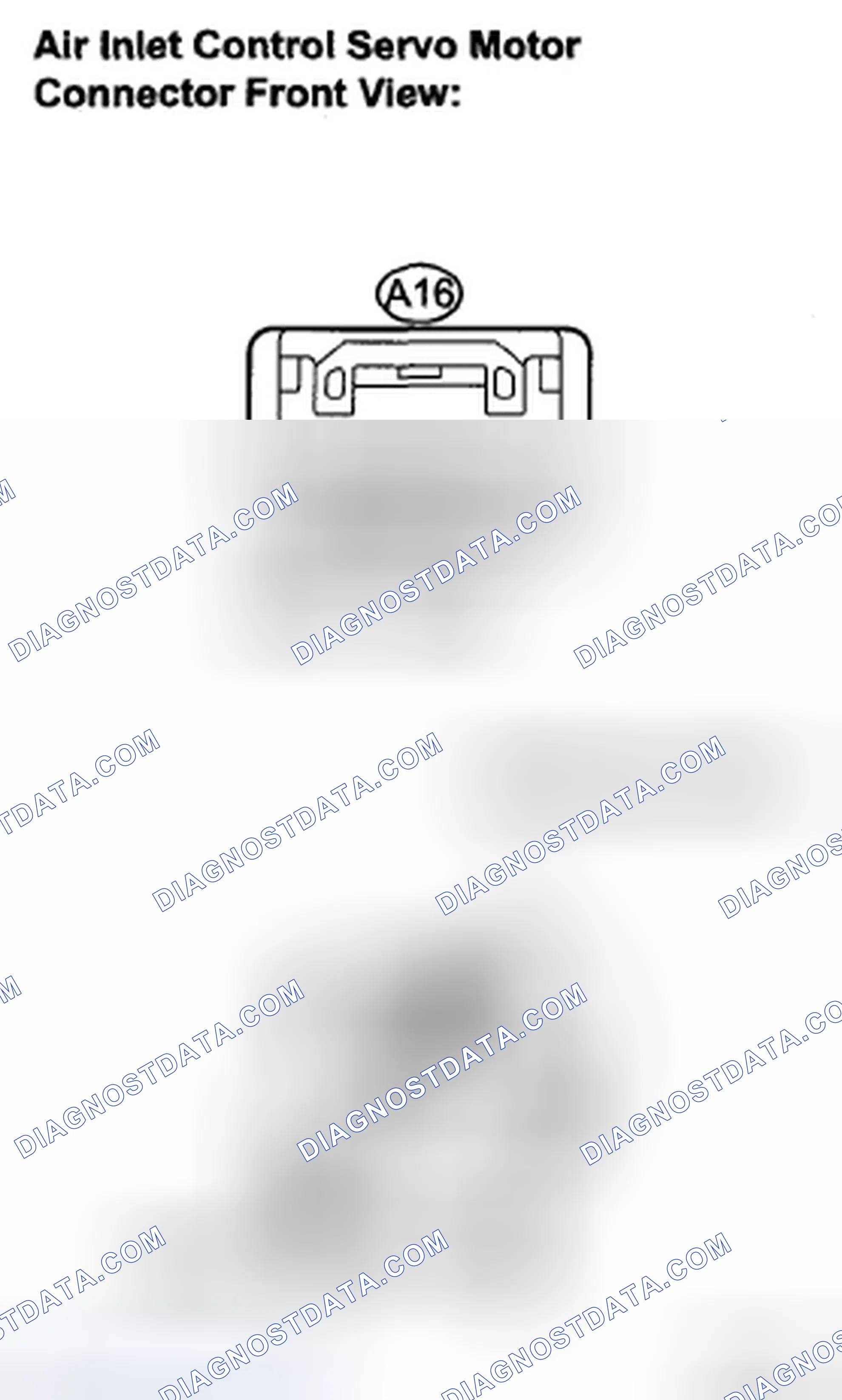 Scheme 54: INSPECTION PROCEDURE