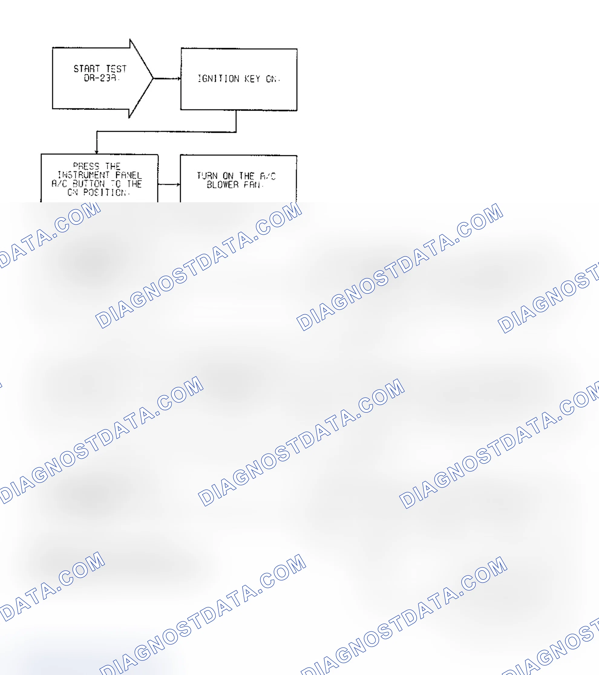 Scheme 302: Test DR-23A Code 33: Diagnostic Flow Chart (1 of 3)