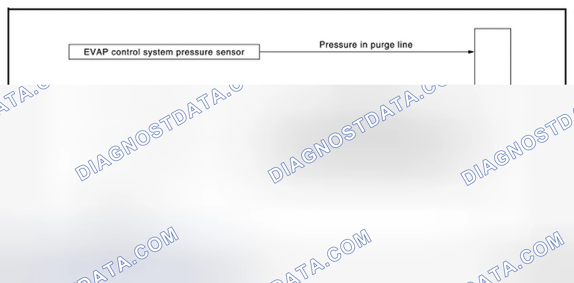 Scheme 60: System Diagram