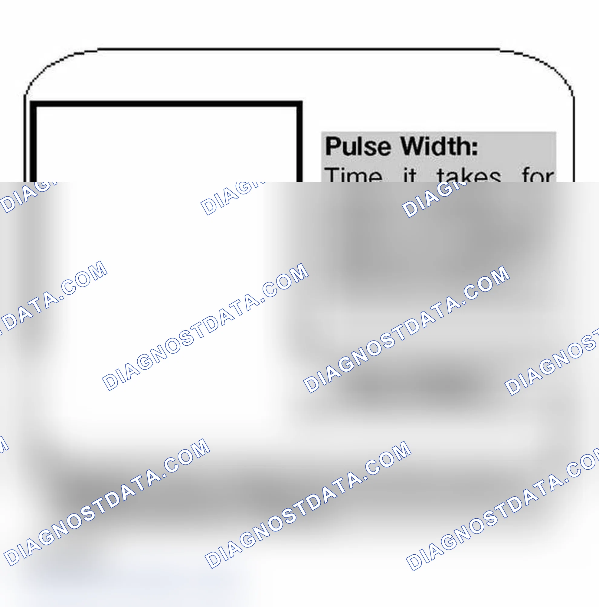 Scheme 256: Pulse Width