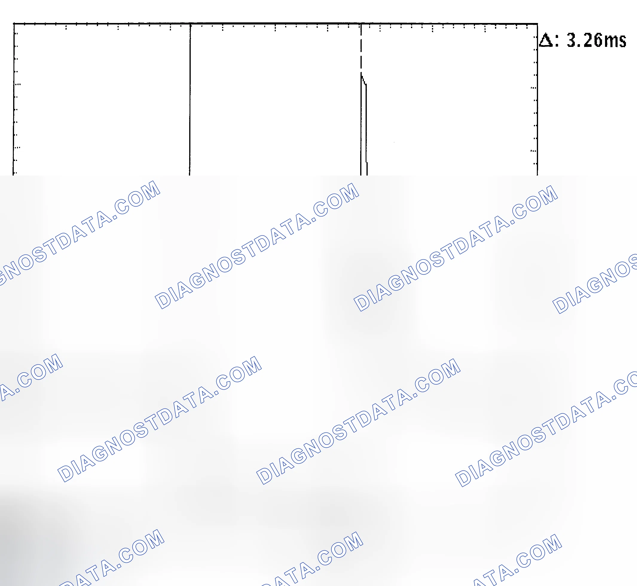 Scheme 22: Injector Bank - Known Good - Voltage Pattern