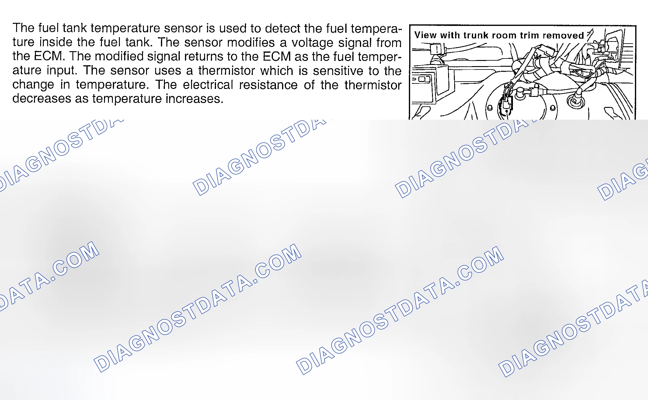 Scheme 206: Component Description & Reference Data