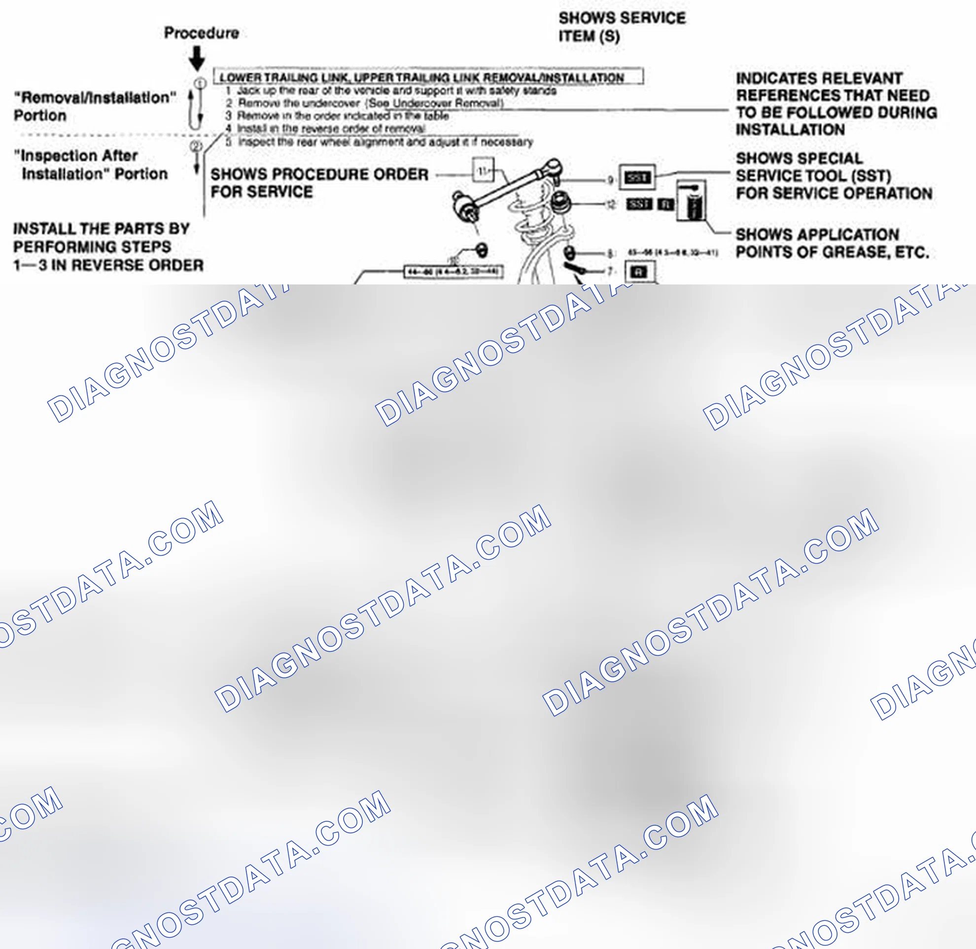 Scheme 42: Repair procedure