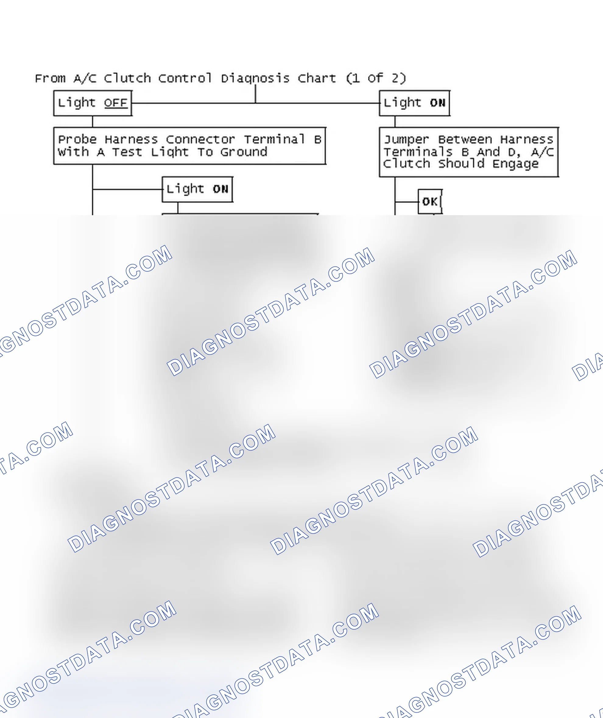 Scheme 161: From A/C Clutch Control Diagnosis Chart (1 Of 2)