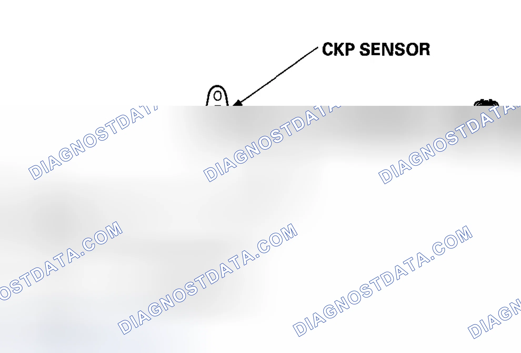 Scheme 31: Crankshaft Position (CKP) & Top Dead Center (TDC) Sensors