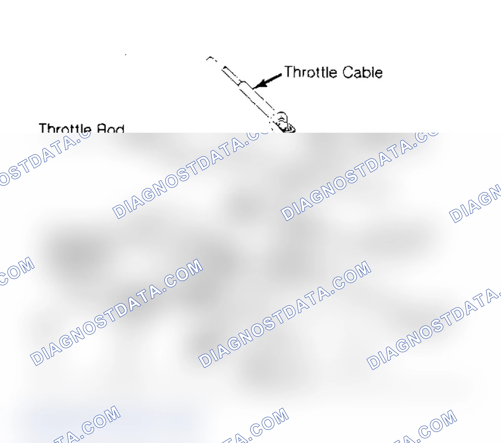 Scheme 40: Throttle Rod Adjustment (V8 Only)