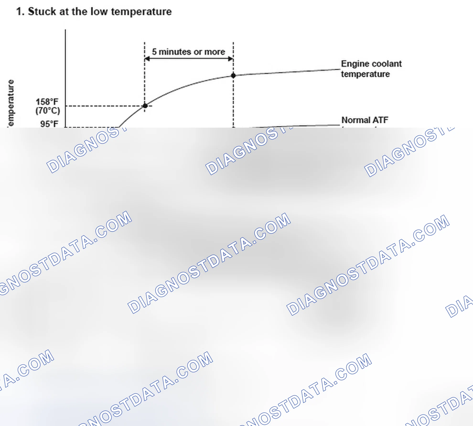 Scheme 272