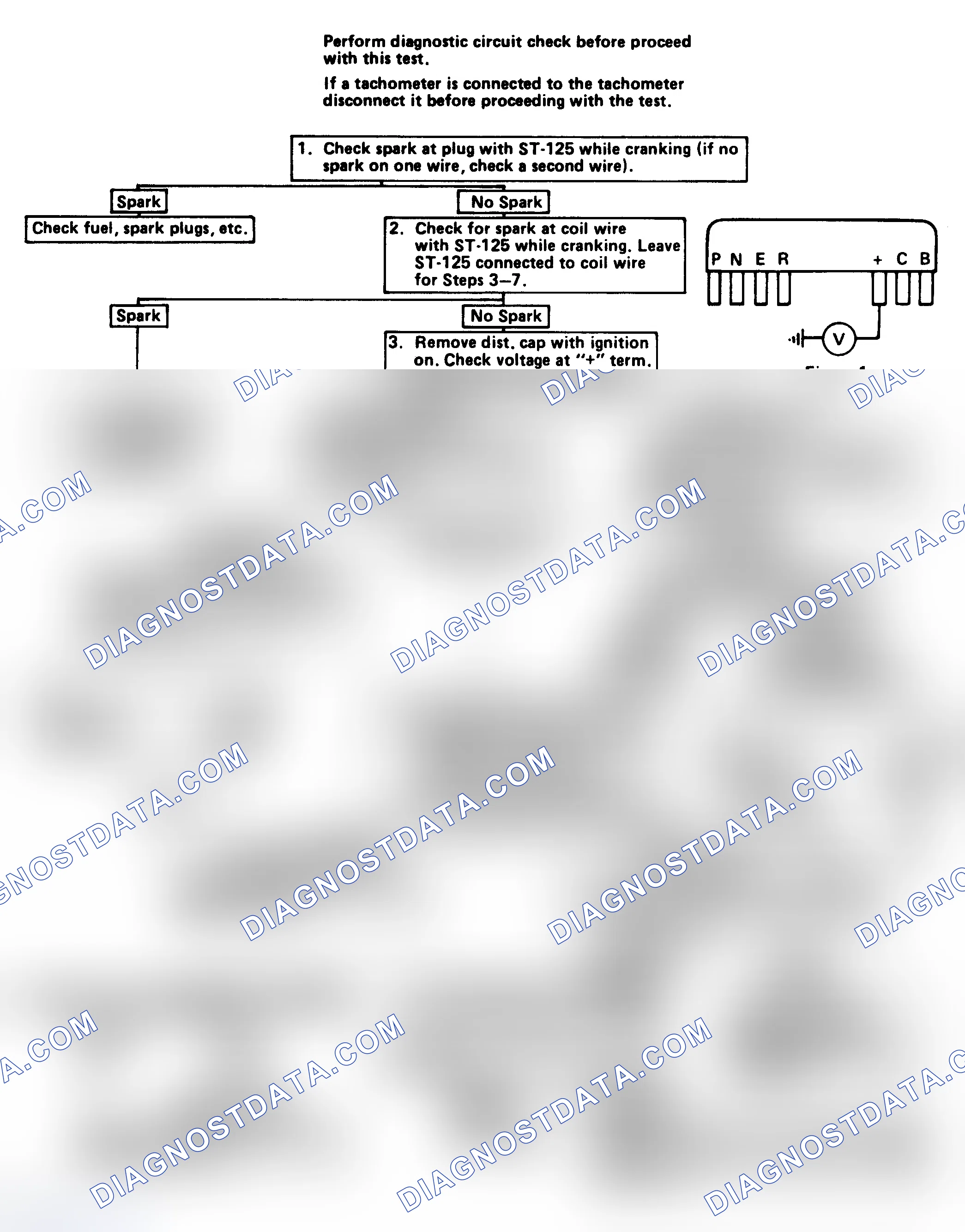 Scheme 126: Engine Cranks But Will Not Run Flow Chart (Remote Coil)