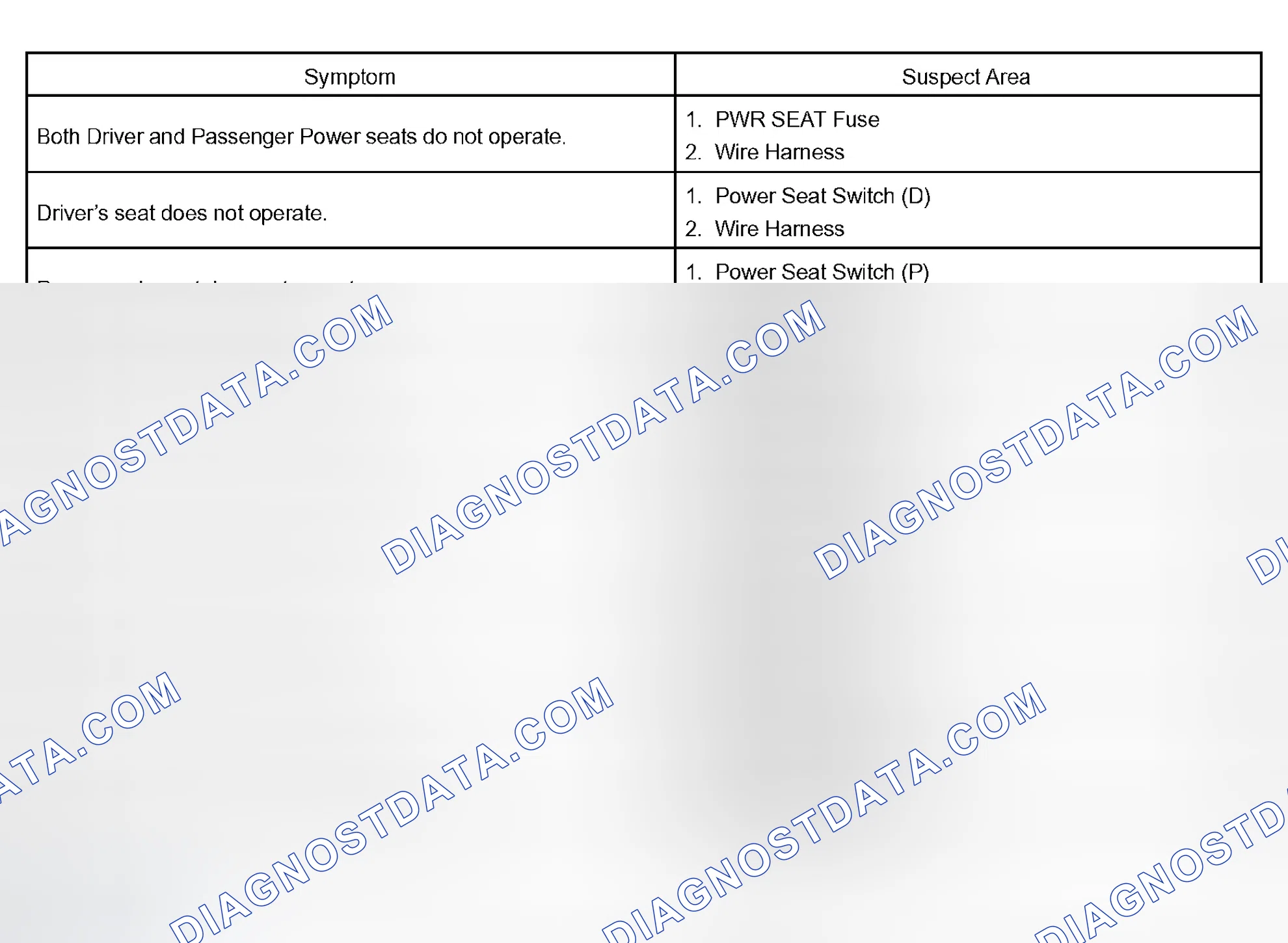 Scheme 155: POWER SEAT CONTROL SYSTEM (w/o Driving Position Memory)
