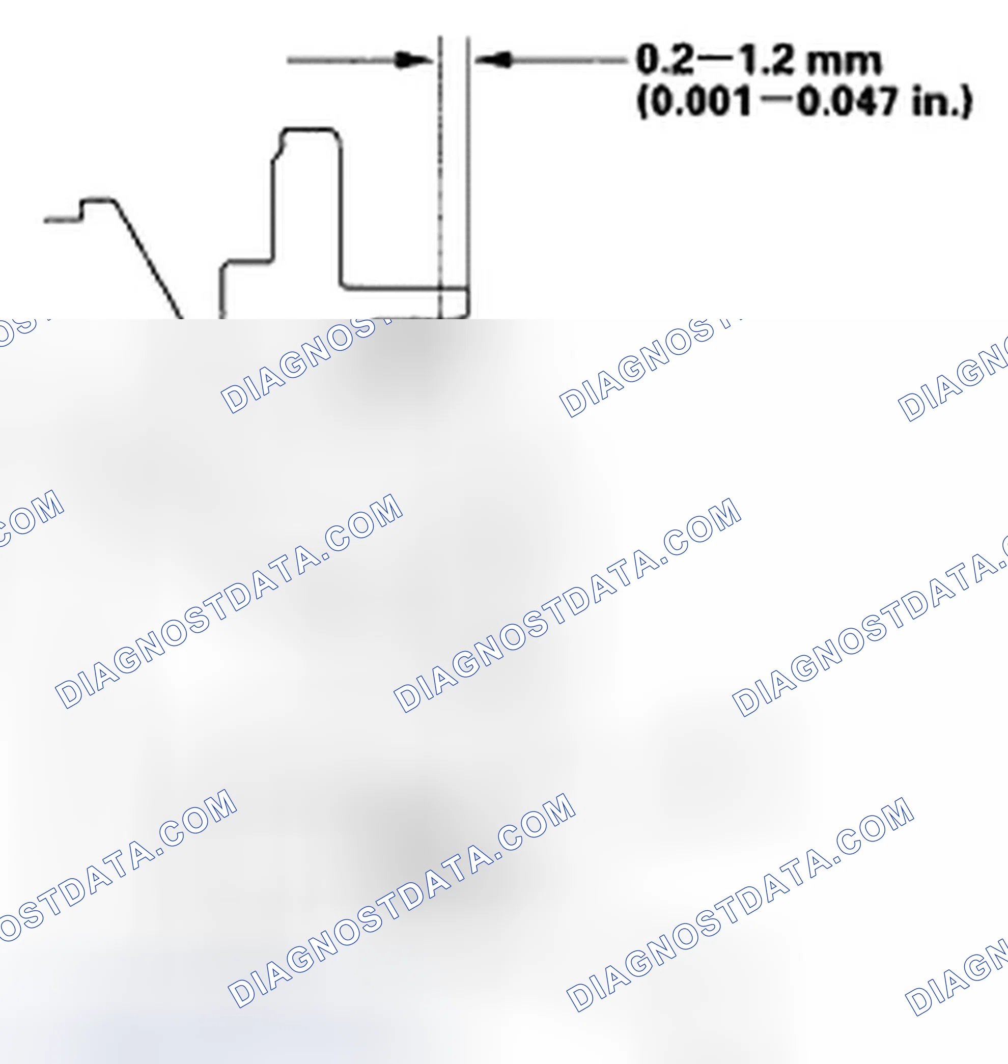 Scheme 255