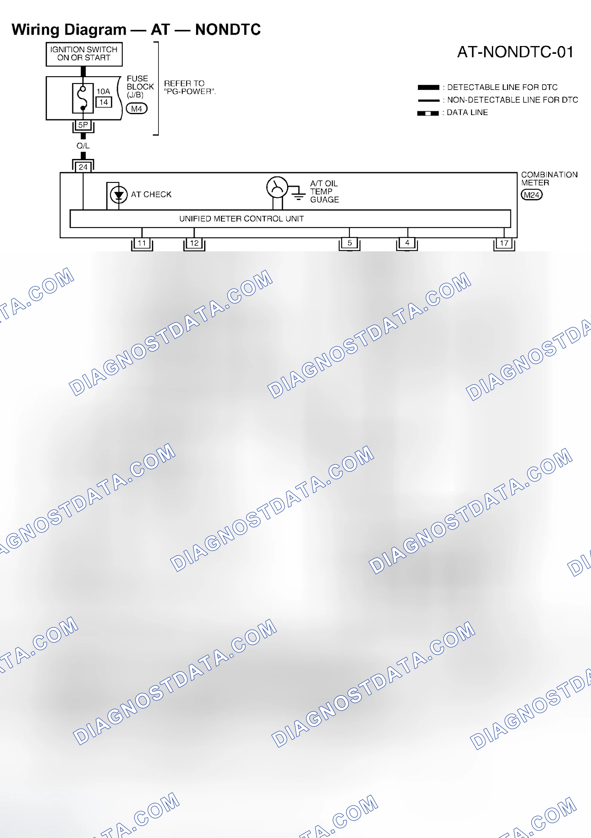Scheme 53: Wiring Diagram - AT - NON - Diagnostic Trouble Codes