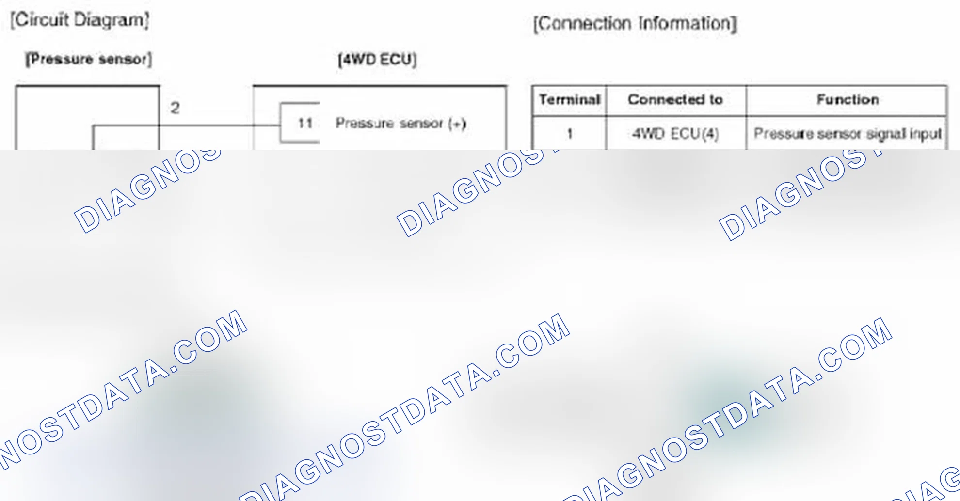 Scheme 64: Circuit Diagram