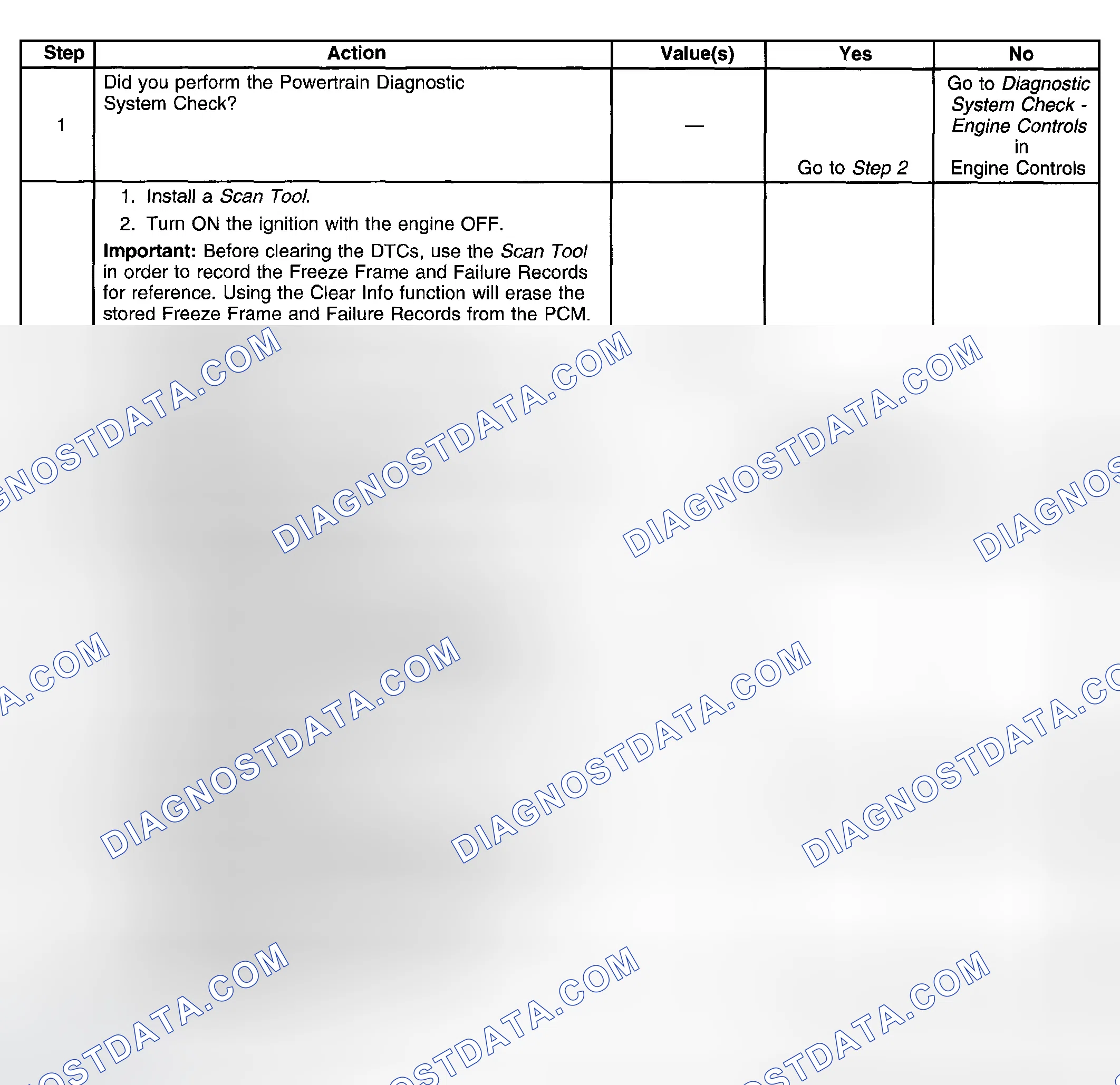 Scheme 344: Test Description