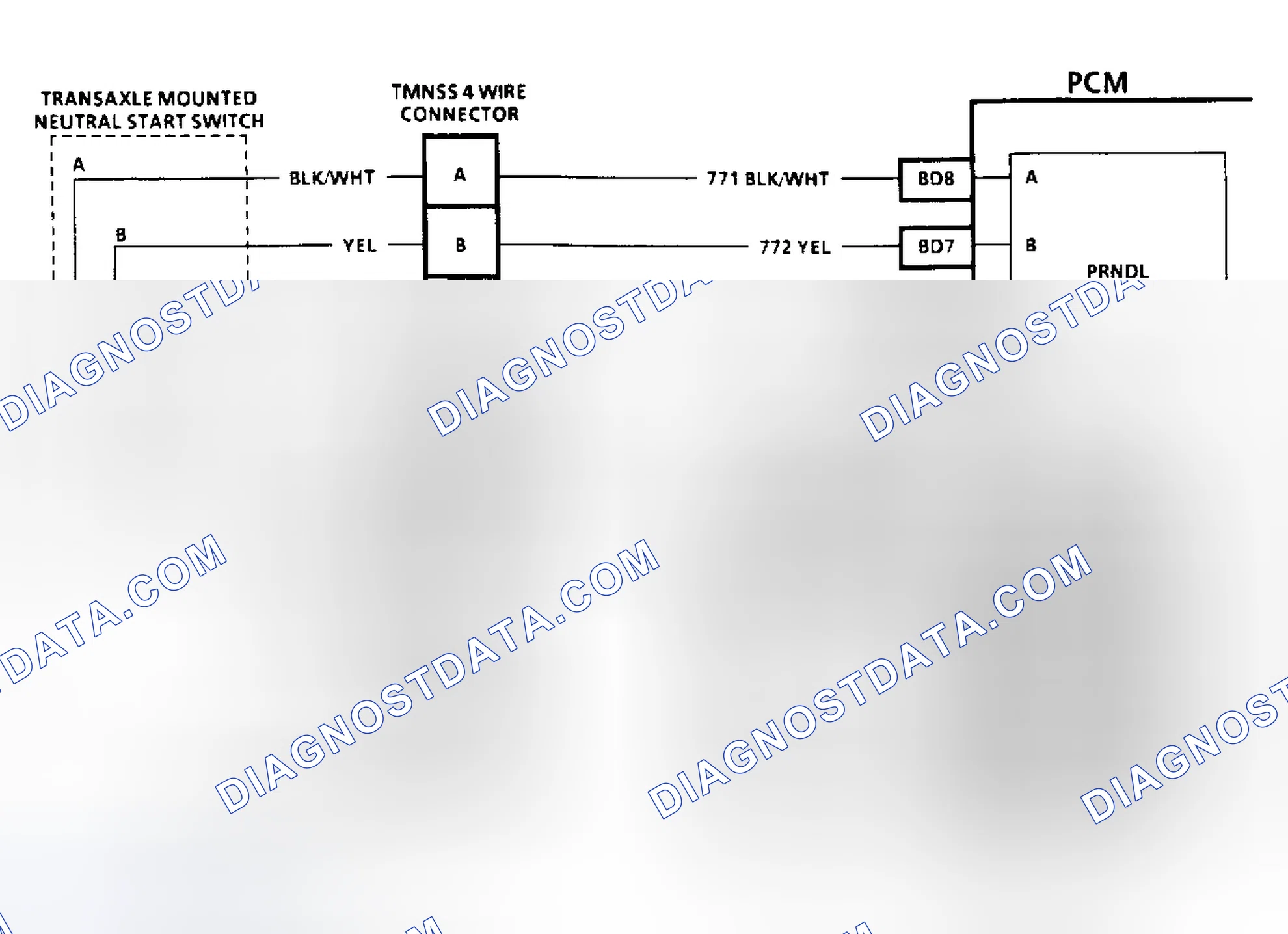 Scheme 94: Diagnostic Aids