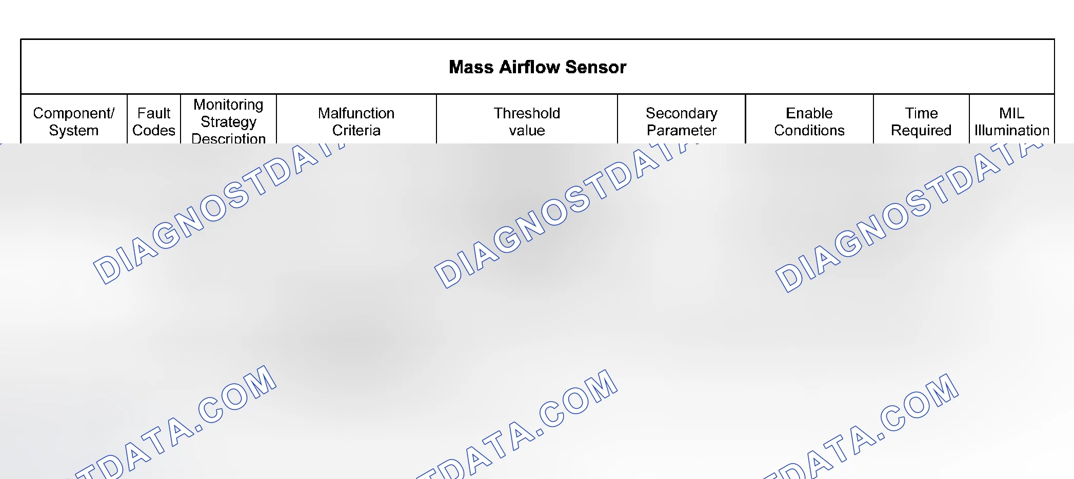 Scheme 25: Description