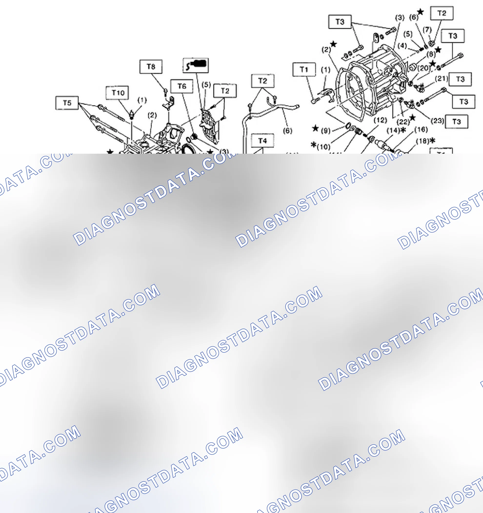 Scheme 24: COMPONENT