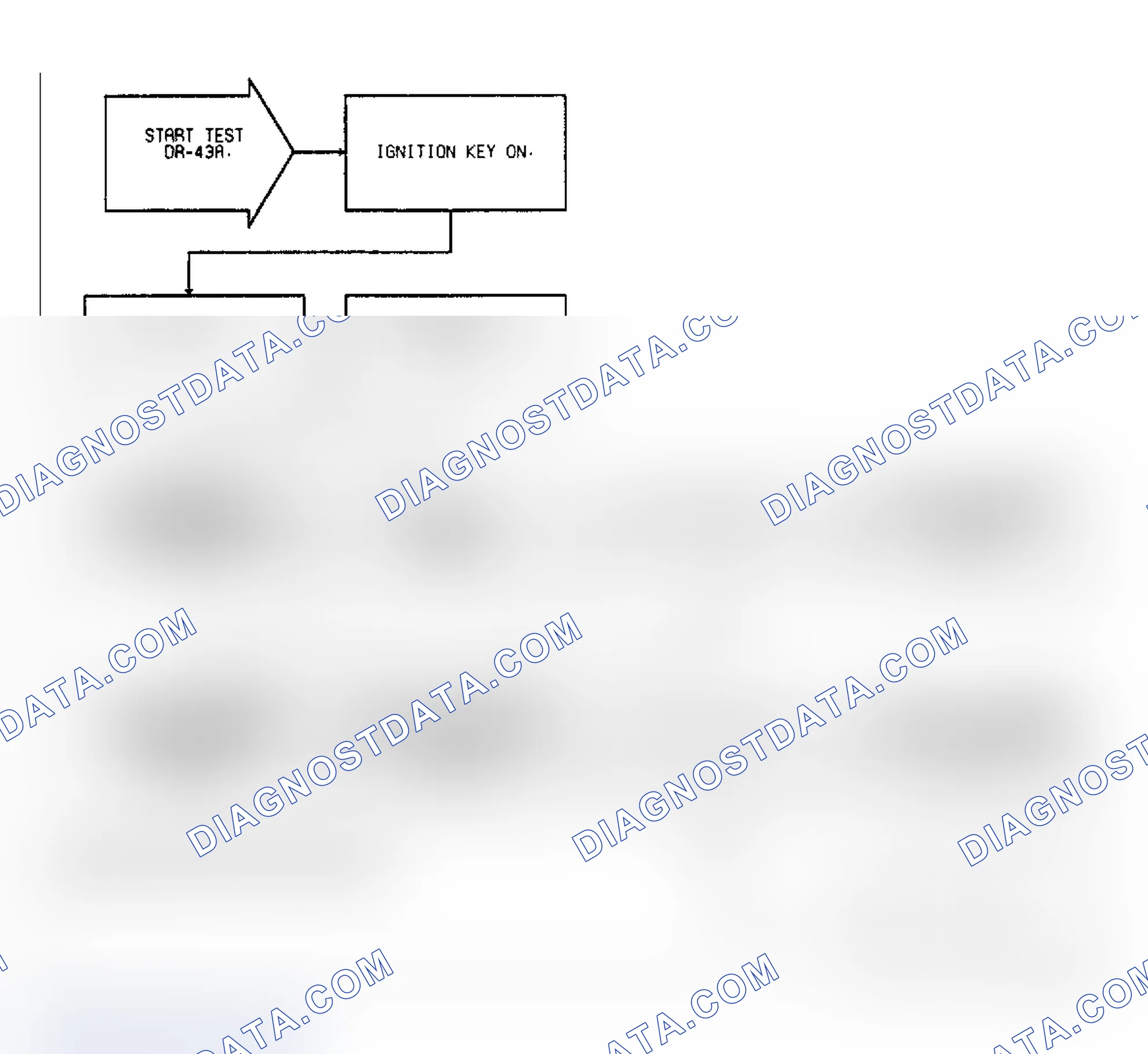 Scheme 360: Test DR-43A: Diagnostic Flow Chart