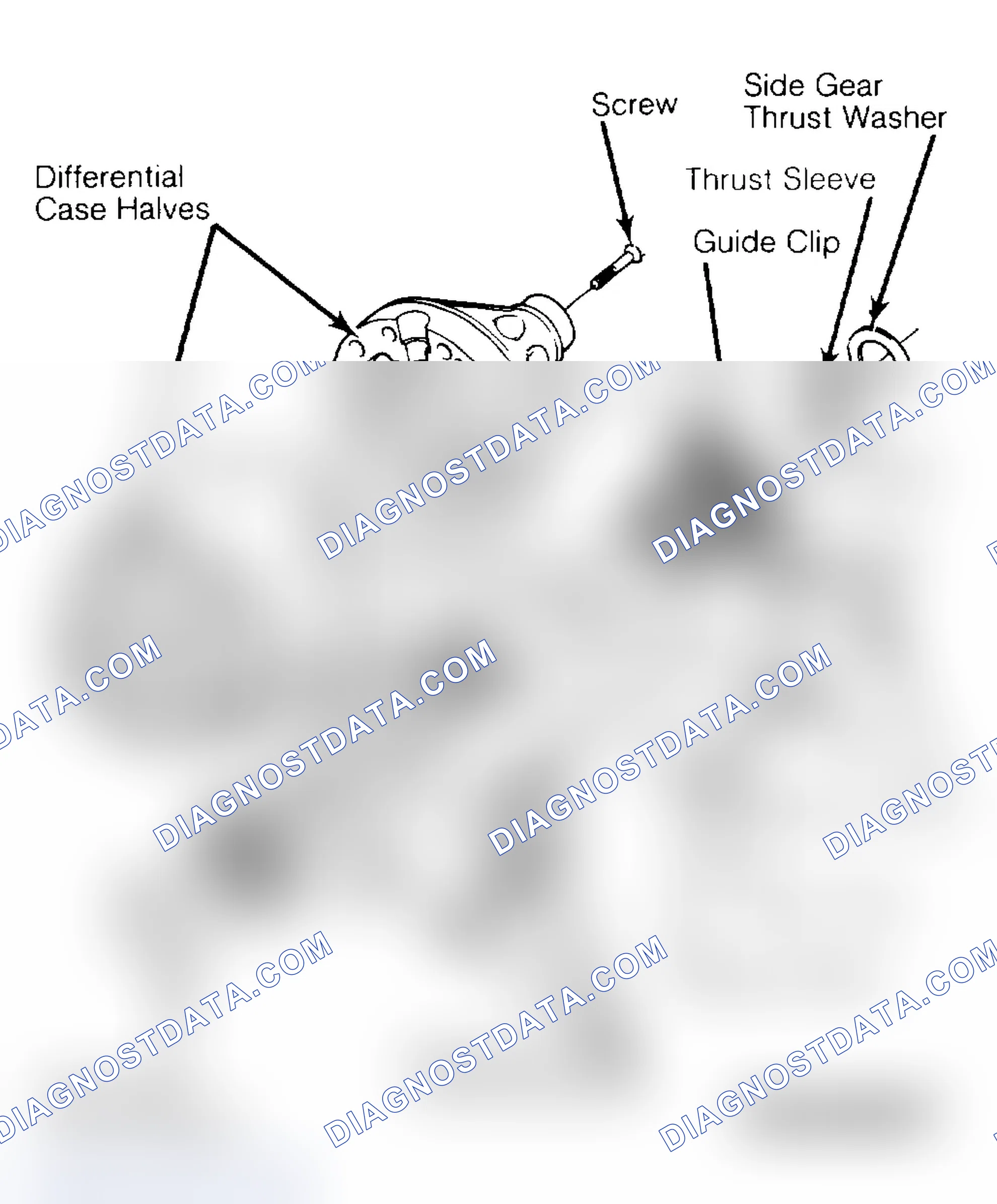 Scheme 17: Differential