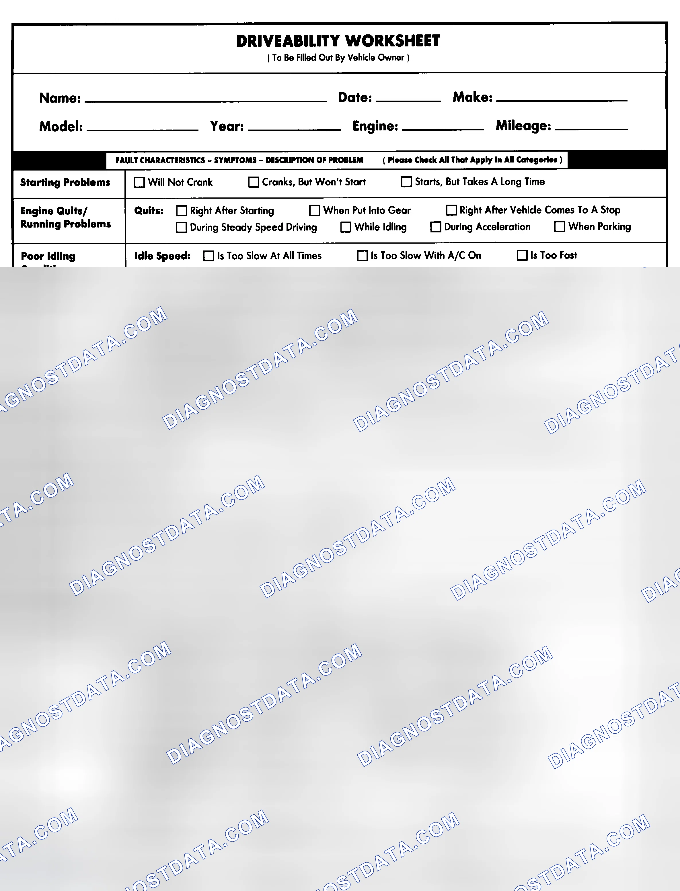 Scheme 1: Entire Vehicle - Symptom Check List For Customer