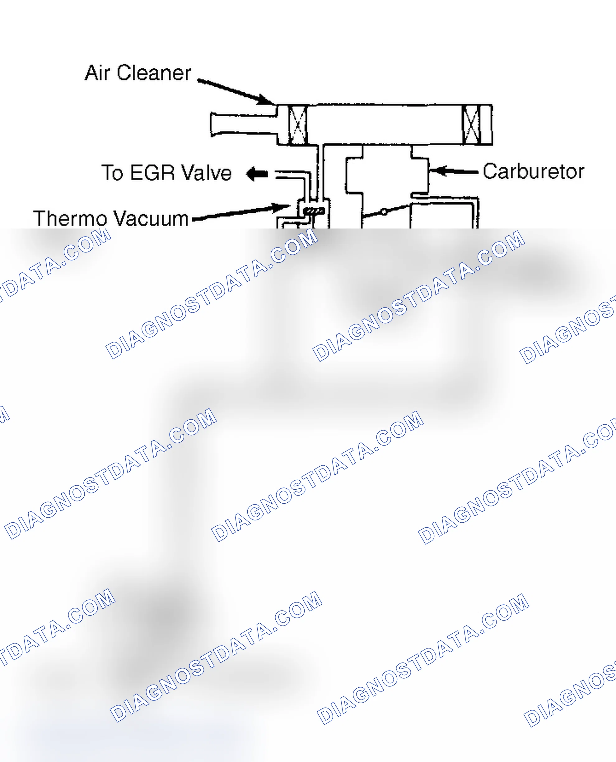 Scheme 23: Testing Vacuum Transmitting Valve