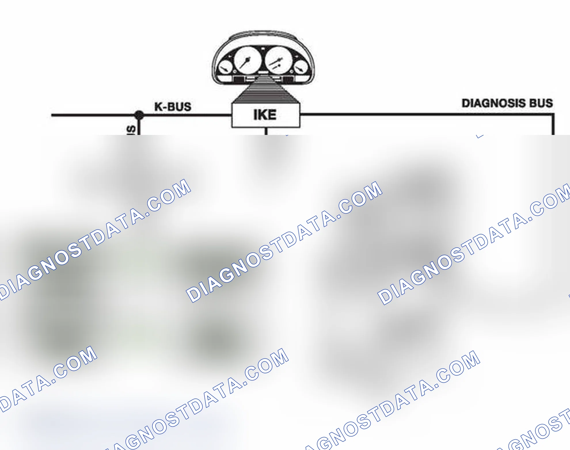 Scheme 14: Gateways