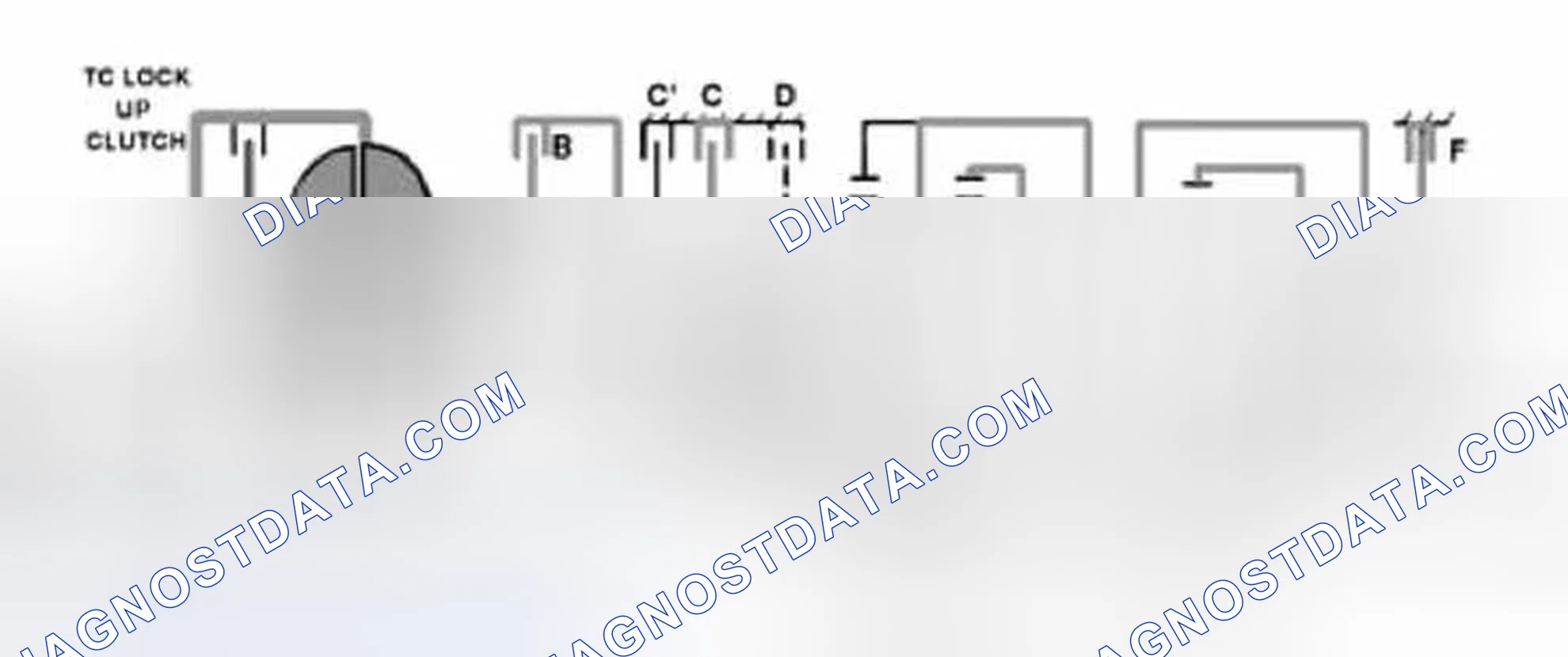 Scheme 251: Fourth Gear