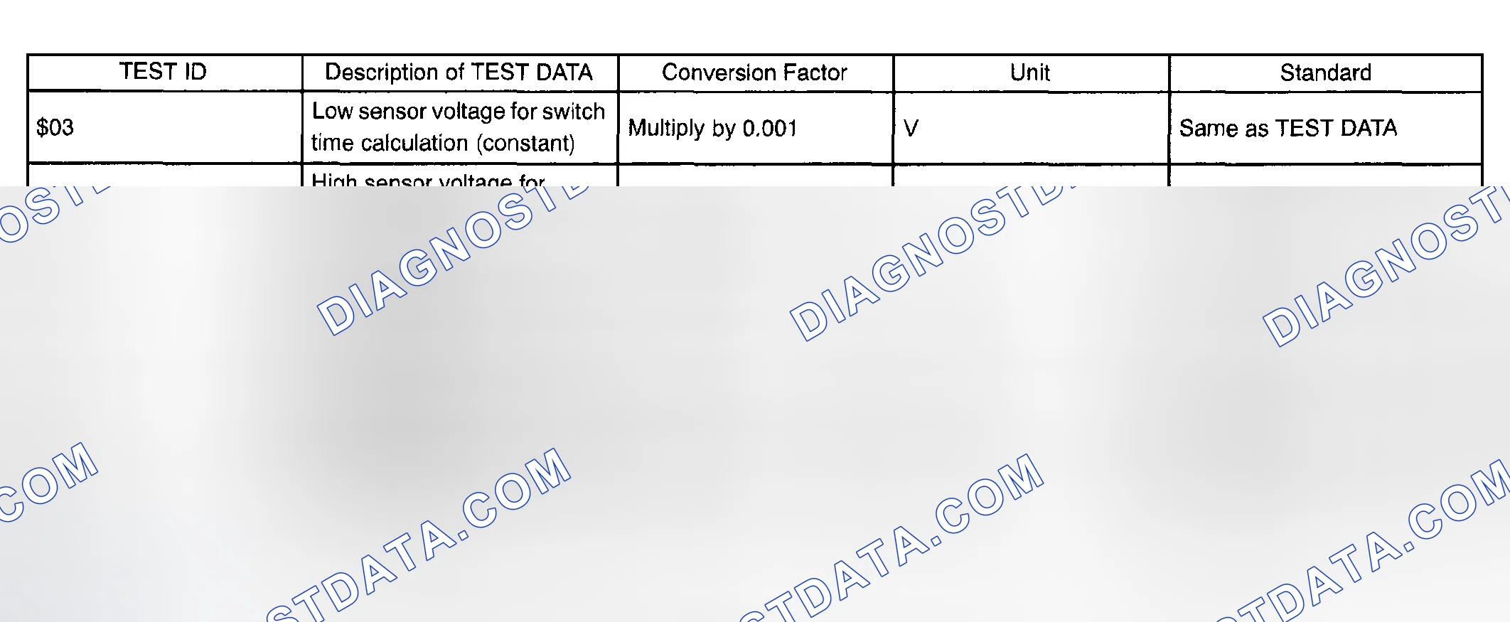 Scheme 625: MONITOR RESULT
