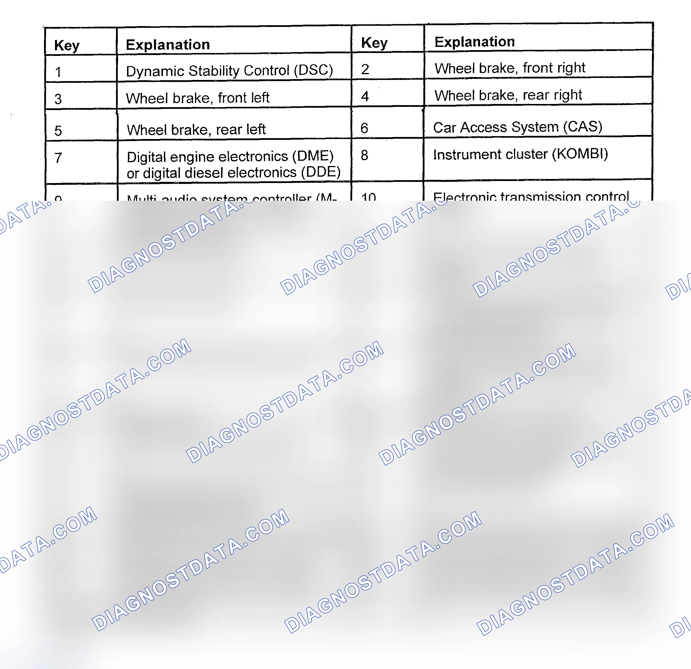 Scheme 24